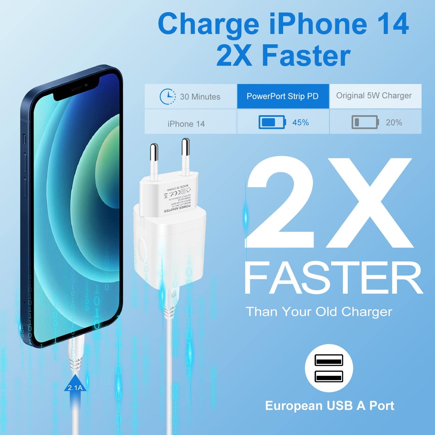 European Travel Plug Adapter Charger for iPhone Samsung Android Phone,International Power Adaptor with 2 Charger Port USB, EU Wall Charging Block