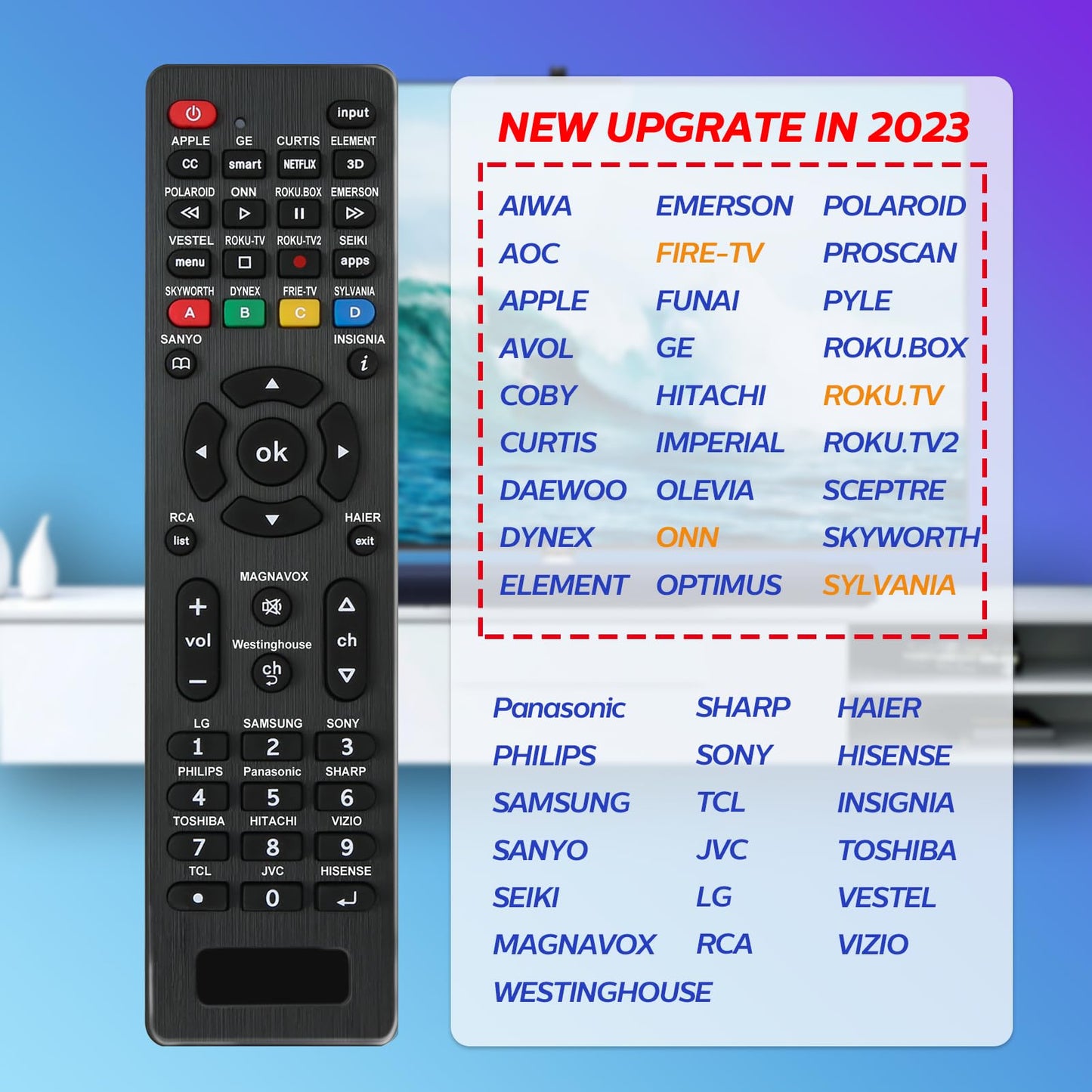Universal Remote Control for RCA, Westinghouse, Emerson, LG, Samsung, Insignia, Magnavox,Element and More Brands Universal TV Remote.