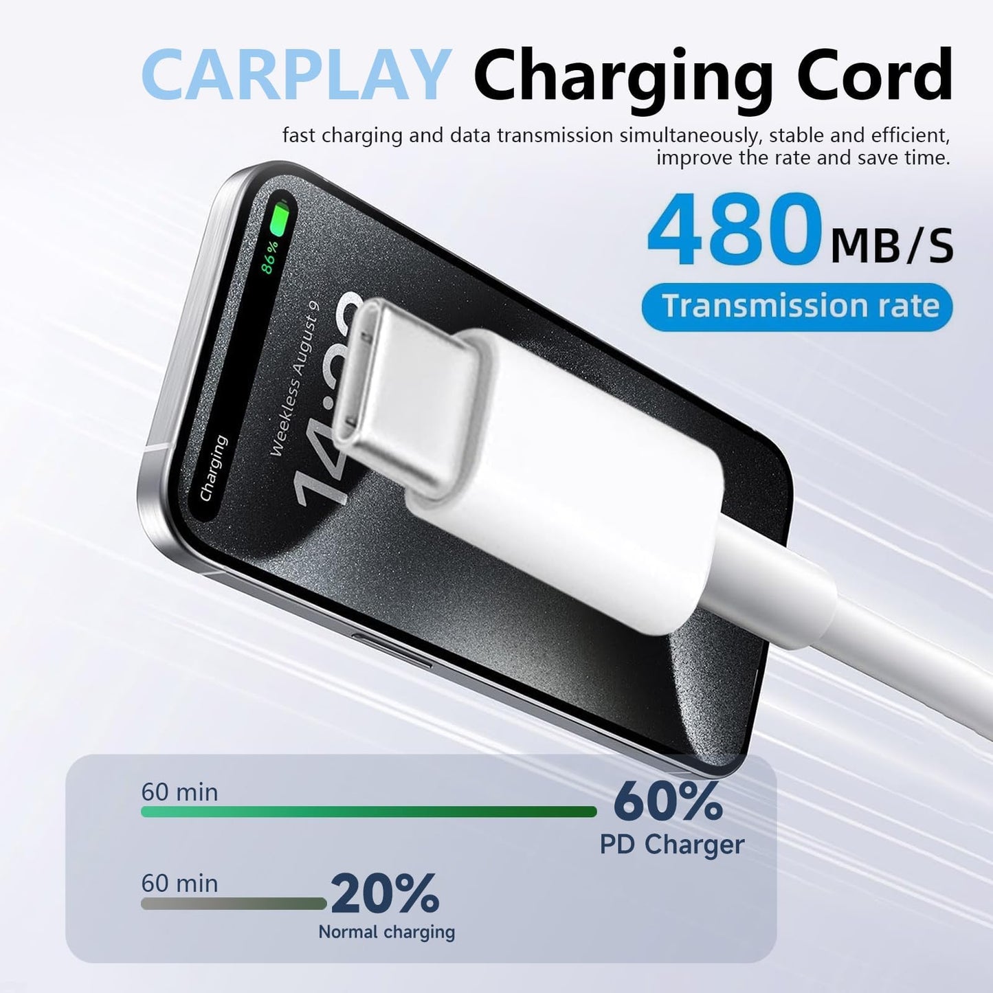 2 Pack USB-A to USB-C Car Carplay Cable for iPhone 17, 17 Air, 17 Pro, 17Pro Max, iPhone 16, 16 Plus, 16 Pro, 16 Pro Max, 16E, iPhone 15, iPad 10th