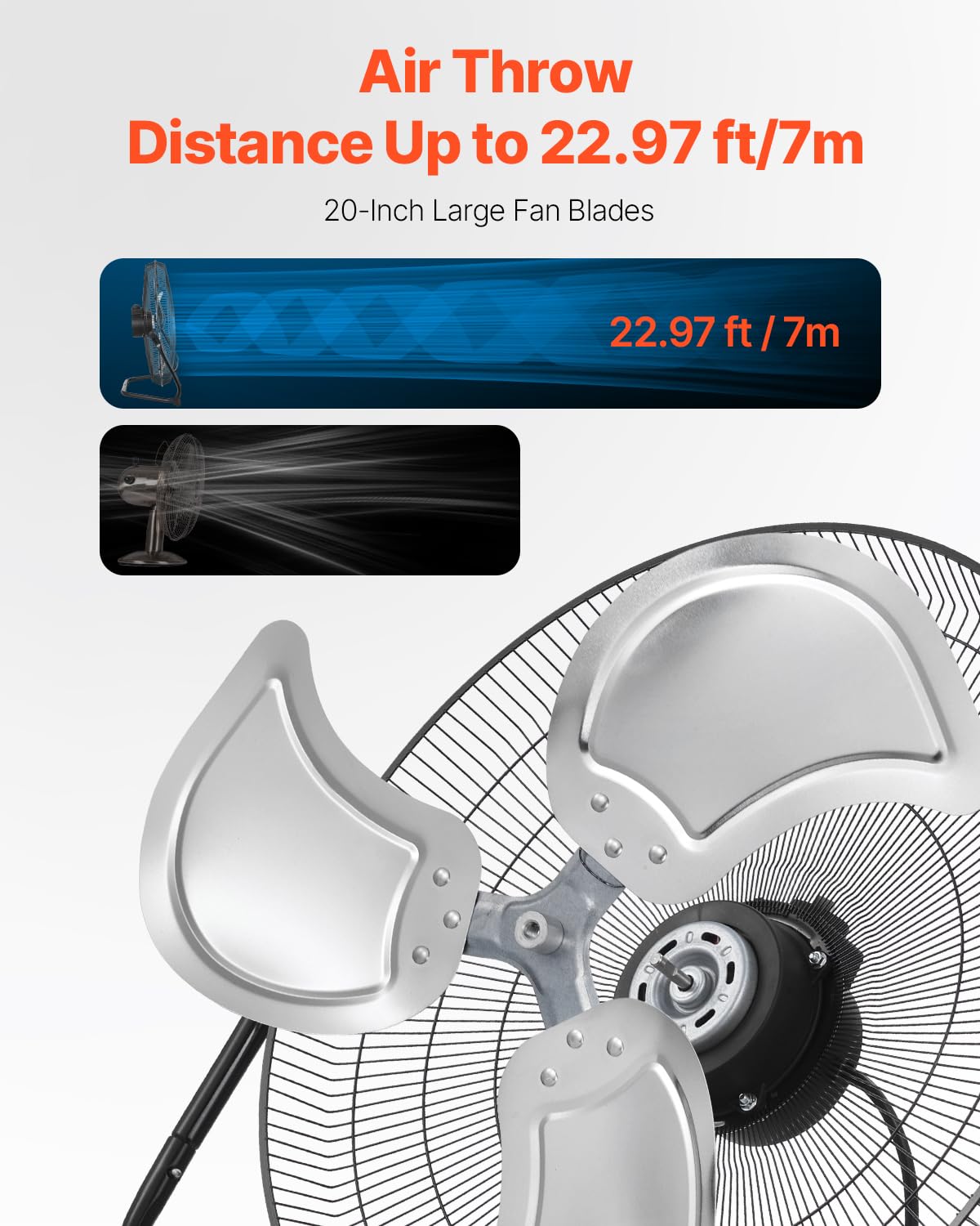 VEVOR Floor Fan, 3 Speeds High Velocity Heavy Duty 20 Inch Industrial Fan, 4800 CFM 360° Adjustable Tilt 21.33 ft/sec Airflow Large Metal Fan,