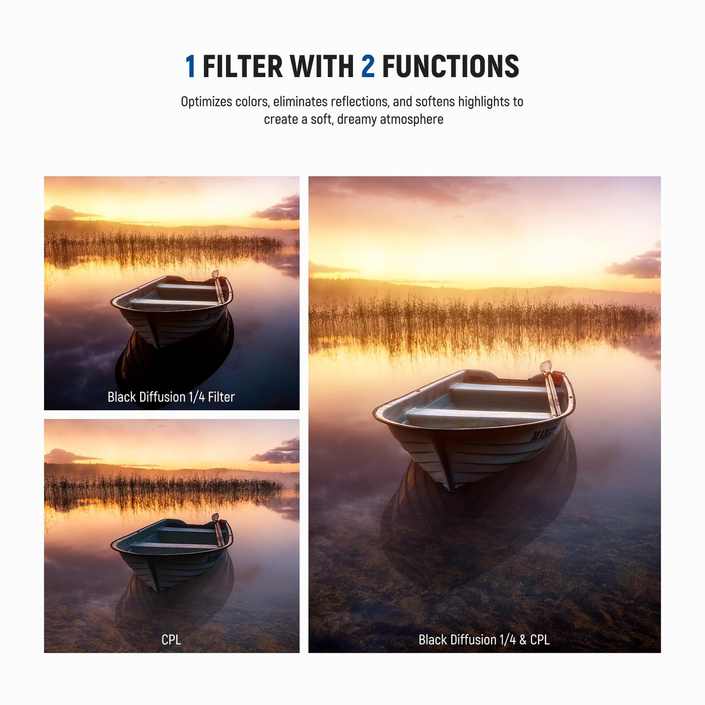 NEEWER 2 in 1 CPL + Black Diffusion 1/4 Filter, Circular Polarizing Glare Reduction Soft Dreamy Cinematic Camera Lens Effect Filter with Slim Aluminum