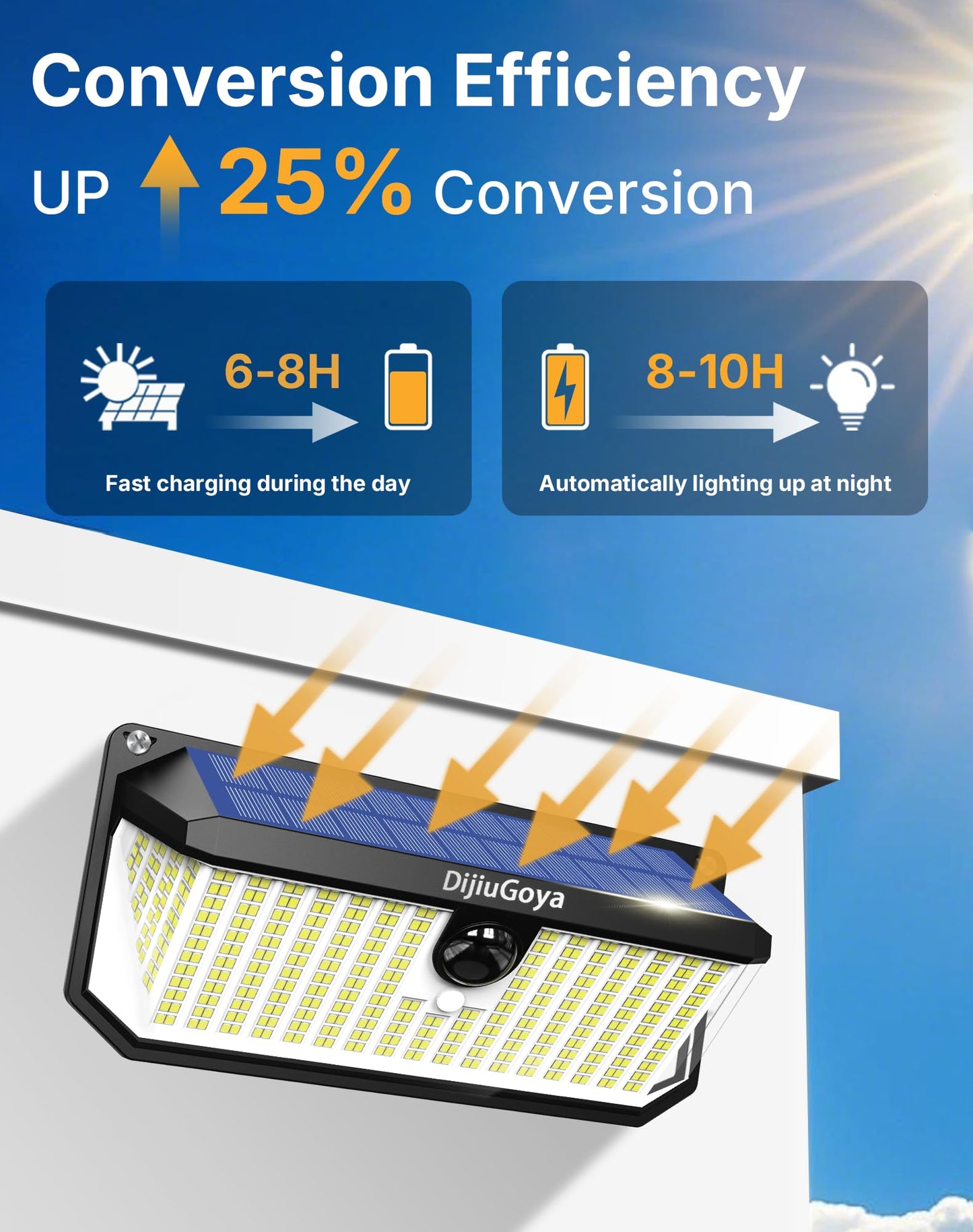 DijiuGoya Solar Security Lights Outdoor, 466 LED 4000Lm Ultra Bright, 270° Wide Motion Sensor, IP68 Waterproof, 3 Modes Dusk-to-Dawn Solar Flood Light