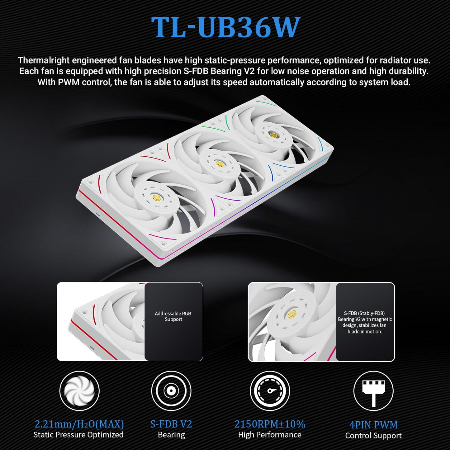 Thermalright Peerless Vision 360 UB ARGB White Aio CPU Liquid Cooler,IPS Screen with 480x480 Resolution-60HZ,3 Inline CPU Fans,for AM5/Intel