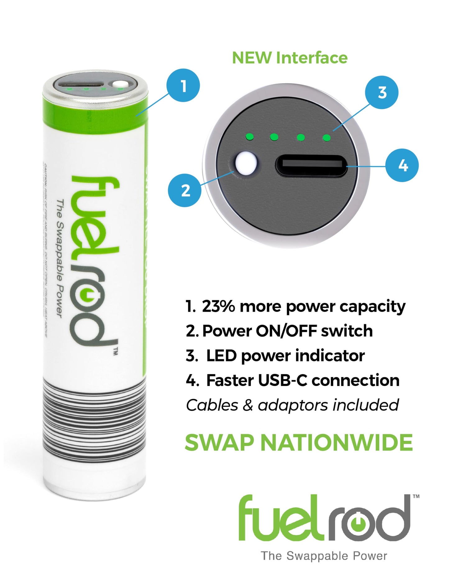 FuelRod One USB-C Portable Charger Kit, with an Extra Set of Cables & Adaptors, Compatible with All Tablets, Smart Phones, Rechargeable Backup Power