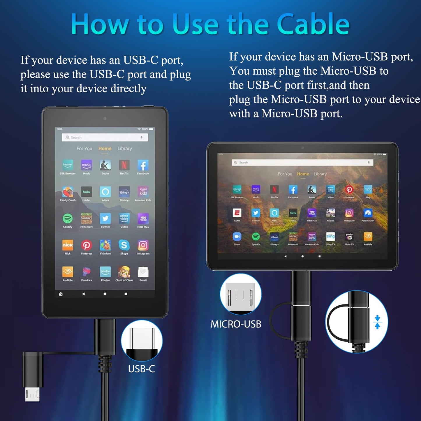 Fast Charger for Amazon Fire Tablet,Micro USB Cable USB C Charging Cord for Kindle Paperwhite,All Generation Fire HD 10 8 7 Plus,Max 11,Kids