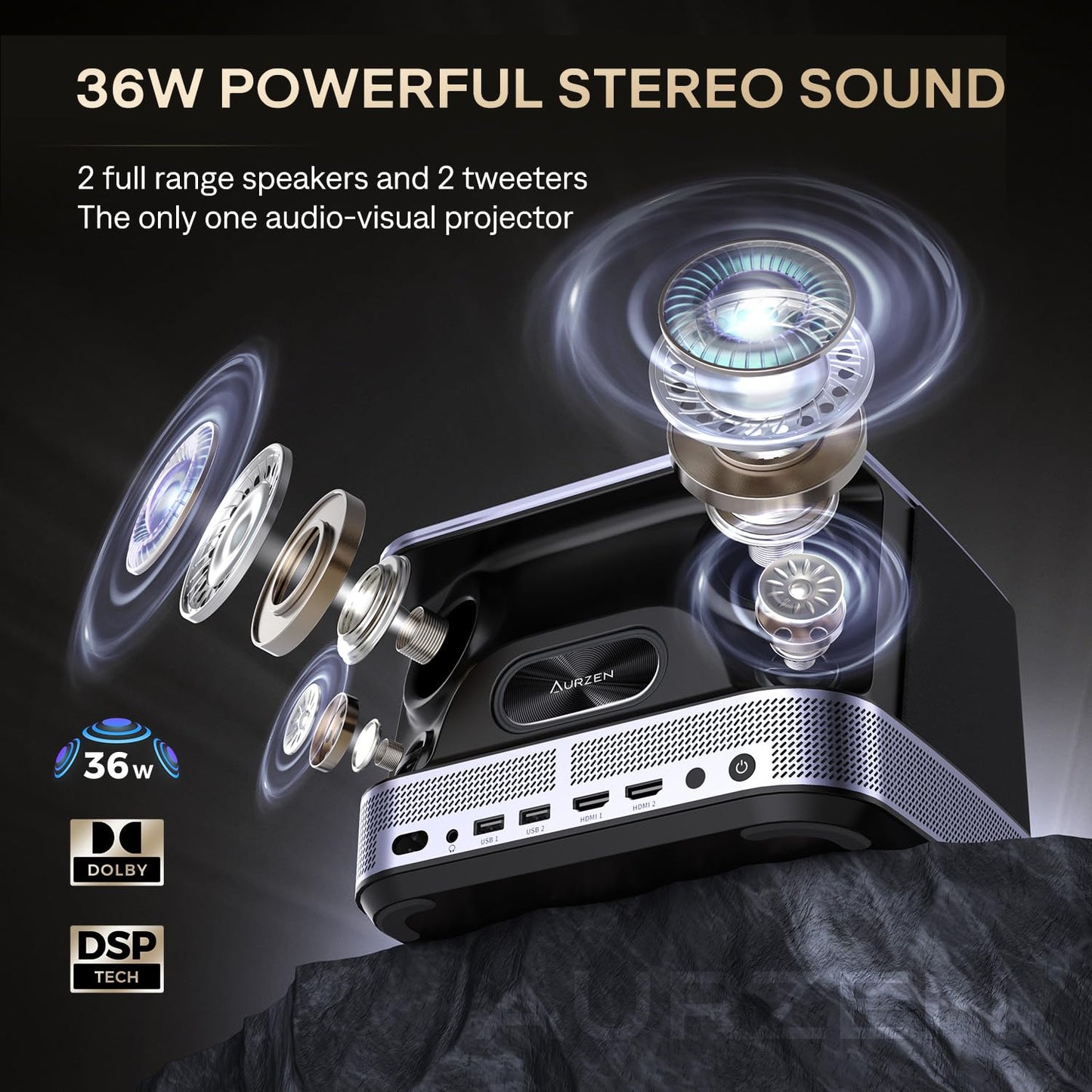3-in-1 Projector 4K Supported, AURZEN BOOM 3 Smart Projector with WiFi and Bluetooth, 3D DoIby Audio & 36W Speakers, Auto Focus & Keystone, Built