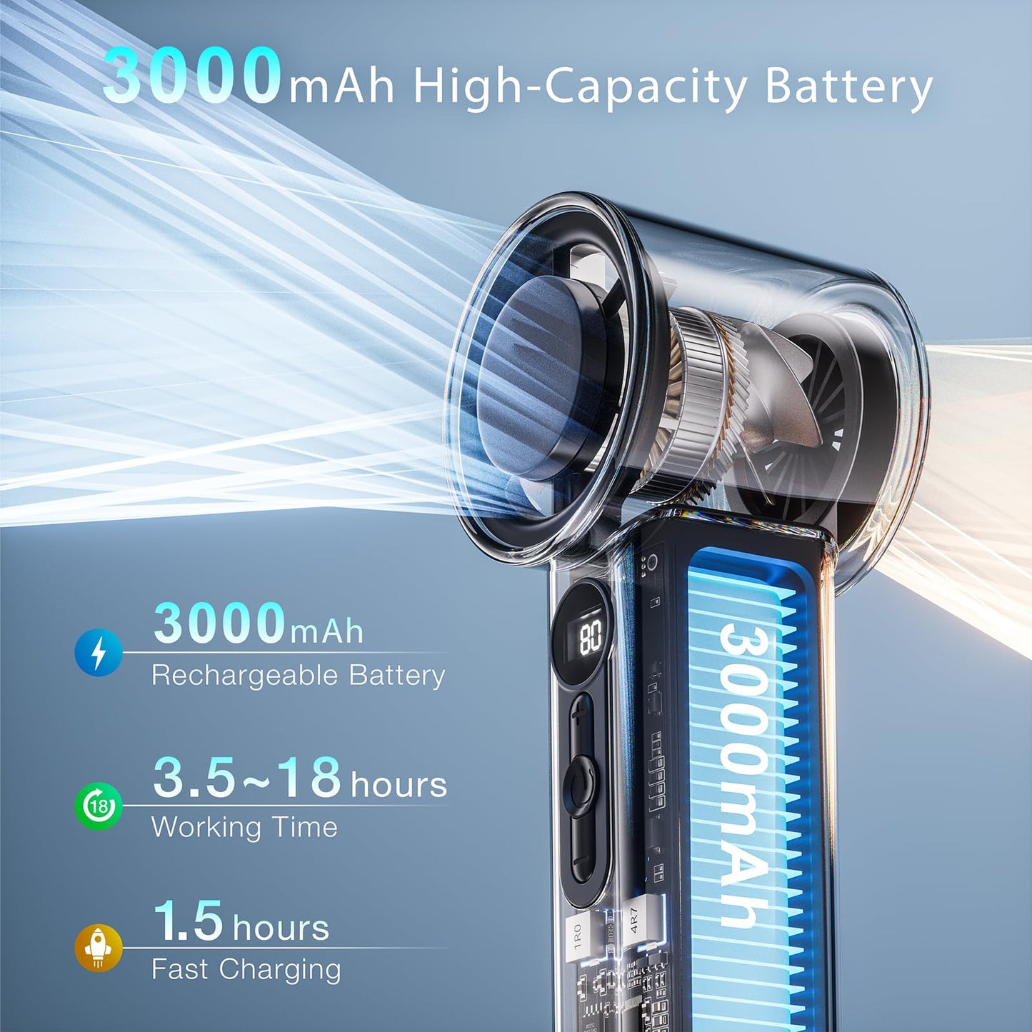 Handheld Portable Trubo Fan for Ice Cooling - 1-100 Adjustable Powerful Mini Cooling Personal Fan - 3000mAh Rechargeable,18H,Led Display - Essentials