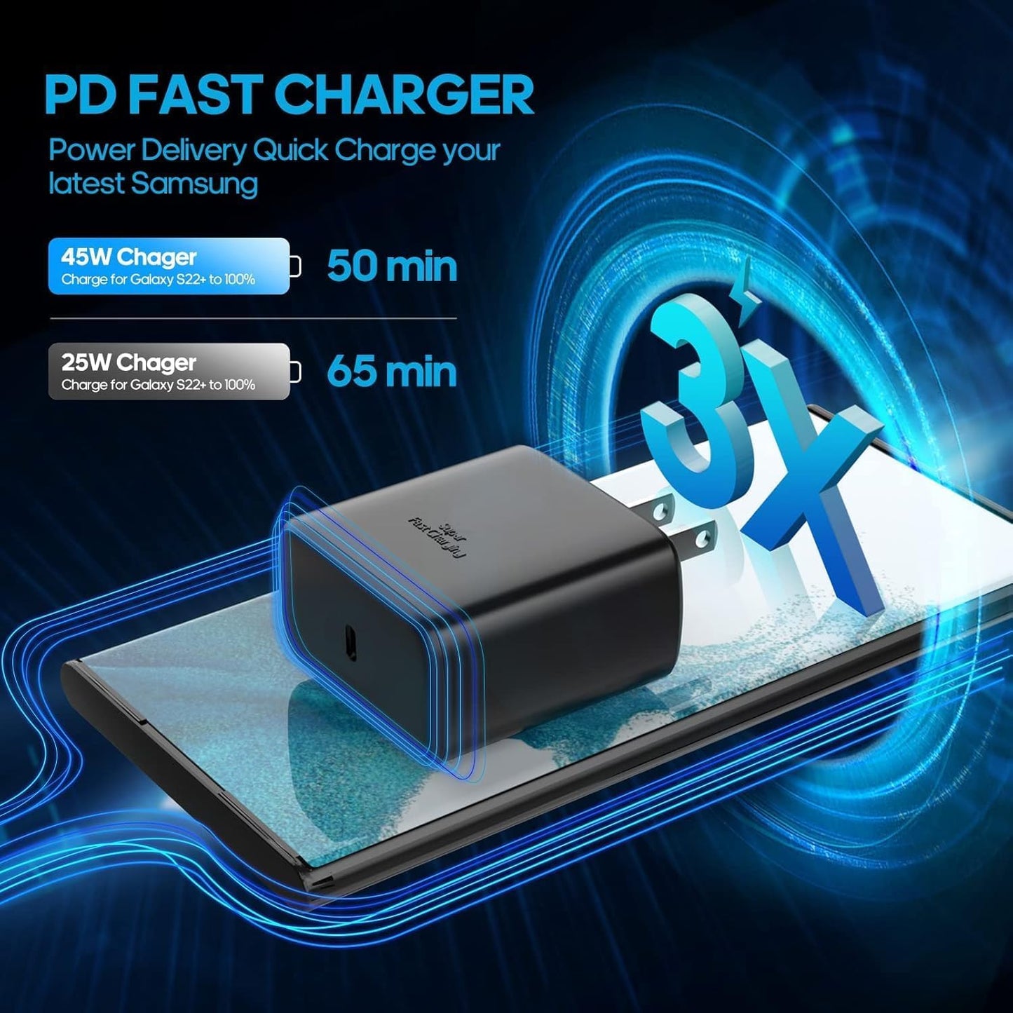 Samsung Super Fast Charger, 45W USB-C Super Fast Charging Wall Charger - PD GaN Power PPS Charger for Samsung Galaxy S26 S25 S24 S23 S22 Ultra Plus
