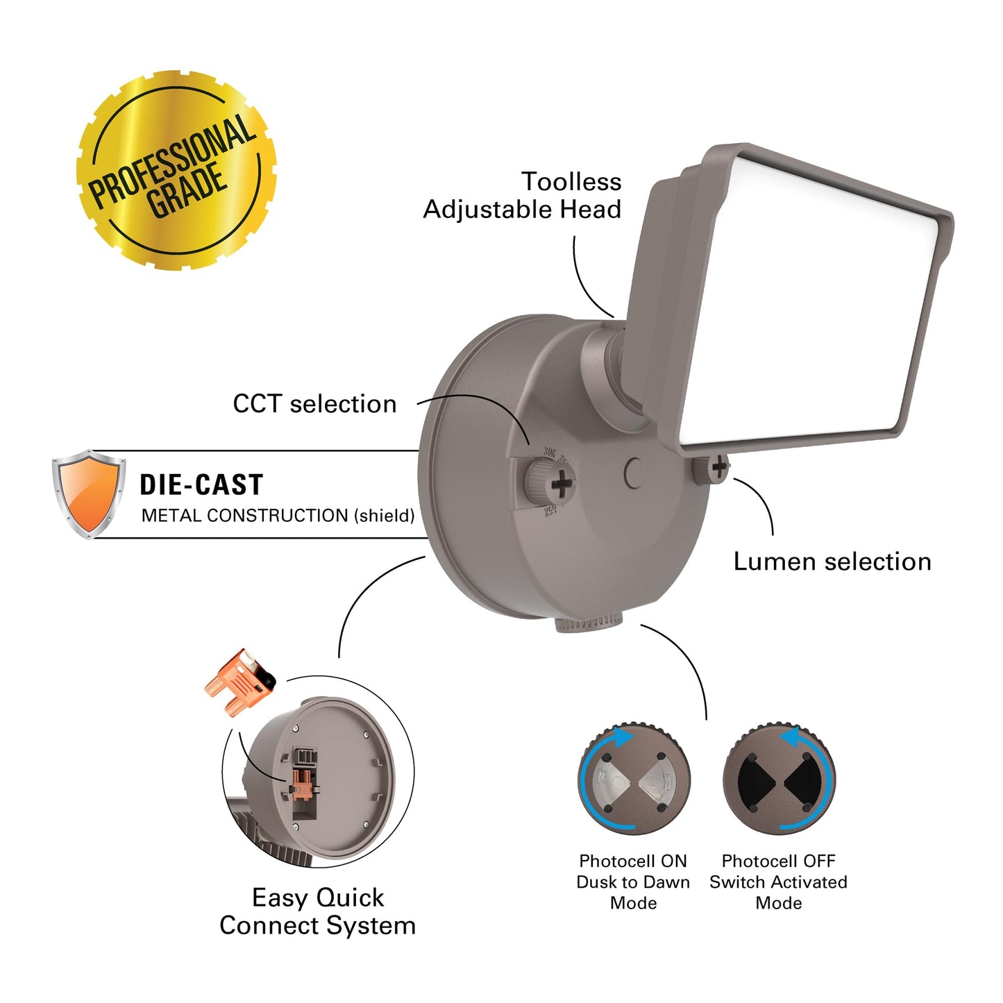 HALO FGS Outdoor LED Security Floodlight, 120V w/Selectable CCT & Lumens, Dusk to Dawn, Wall or Eave Mounting - Bronze FGS30CLD2DB