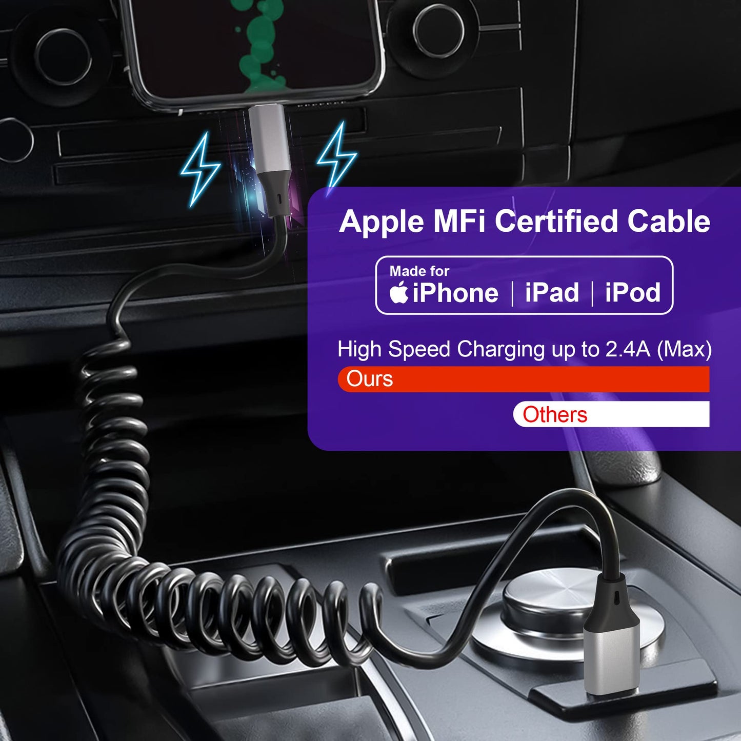 Coiled Lightning Cable Apple Carplay Compatible [Apple MFi Certified] Retractable iPhone Charger with Data Sync, Short iPhone Charger Cord…