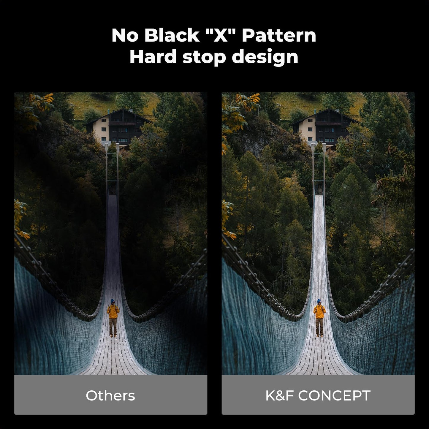 K&F CONCEPT 82mm Variable ND Lens Filter ND2-32 (1-5 Stops) High Definition Adjustable Neutral Density Filter with 36 Multi-Layer Coatings (Nano X PRO