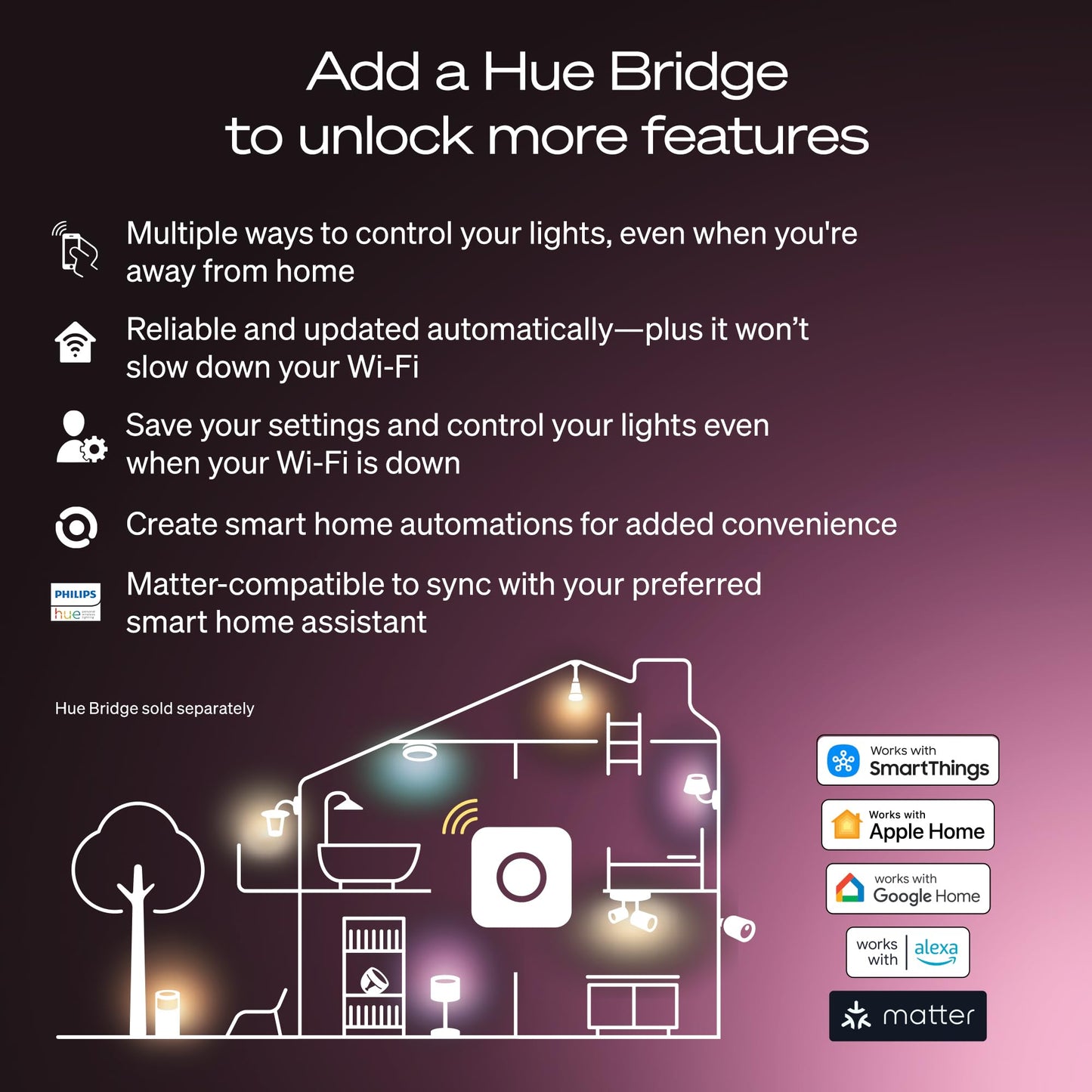 Philips Hue Smart LED A19 Bulb 2-Pack, Warm White Light 2700K, E26 Base, 10.5W, 1100 Lumens, Dimmable LED Bulbs, Works with Alexa, Google Assistant