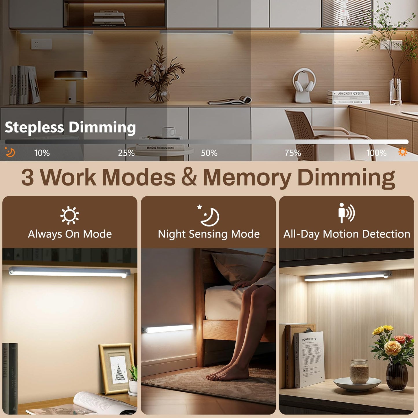 DWEPTU Rechargeable Motion Sensor Light Indoor, 12” LED Under Cabinet Lighting with 3 Modes & Memory Dimming, Stick On Lights for Closet, Kitchen