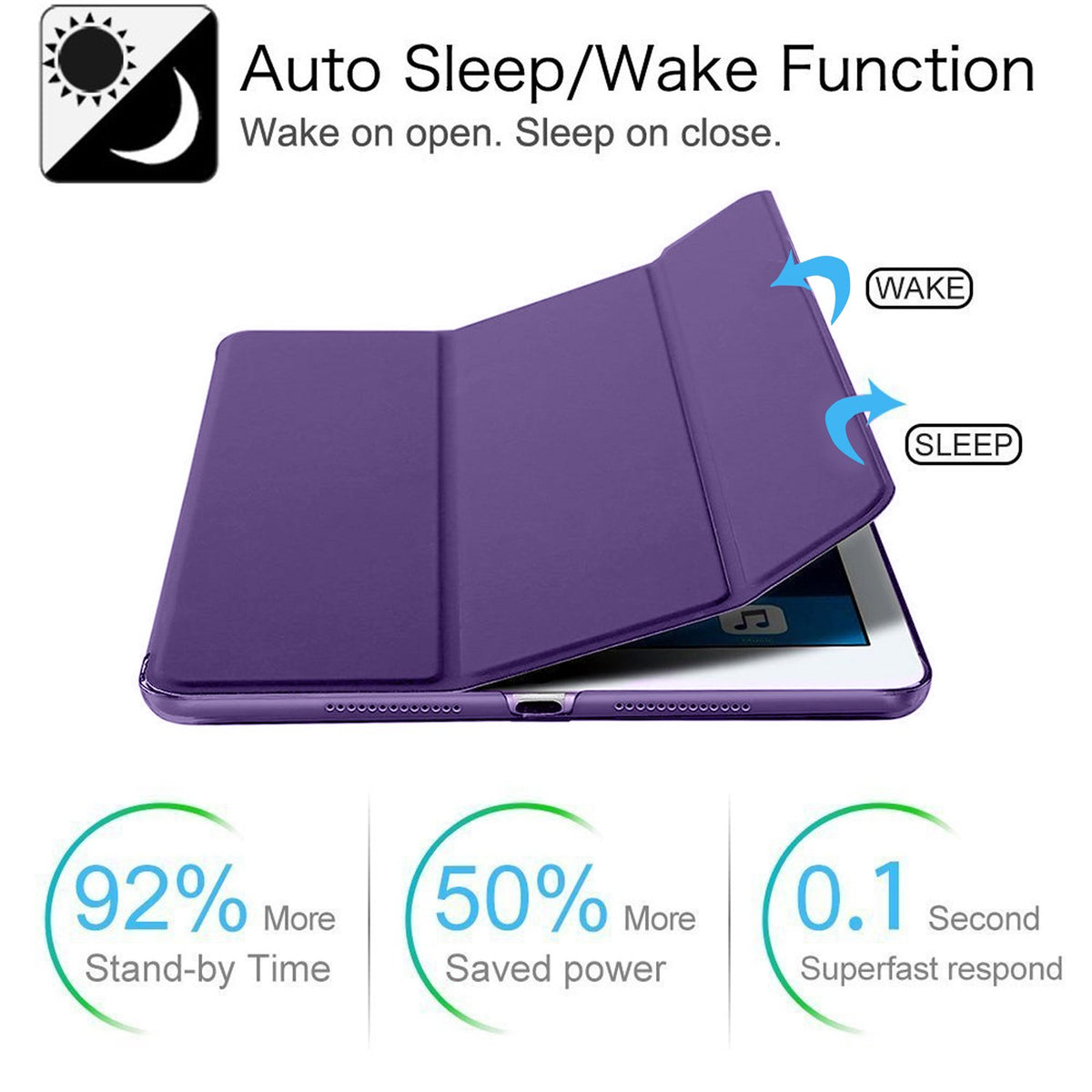 DuraSafe Cases for iPad 9.7 Inch 2017(A1822, A1823) Tri Fold Ultra Slim Fit Smart Shell Protective Premium Cover Auto Sleep/Wake, Multi-Angle Stand