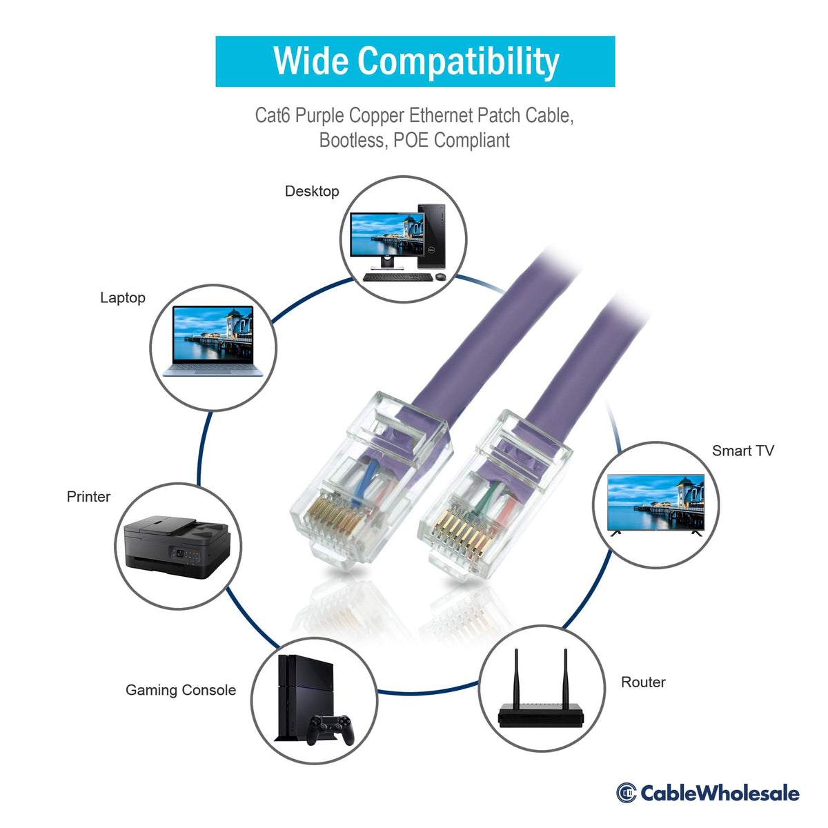 CableWholesale Cat6 UTP Ethernet Cable, Bootless, PoE, 25 ft, Purple