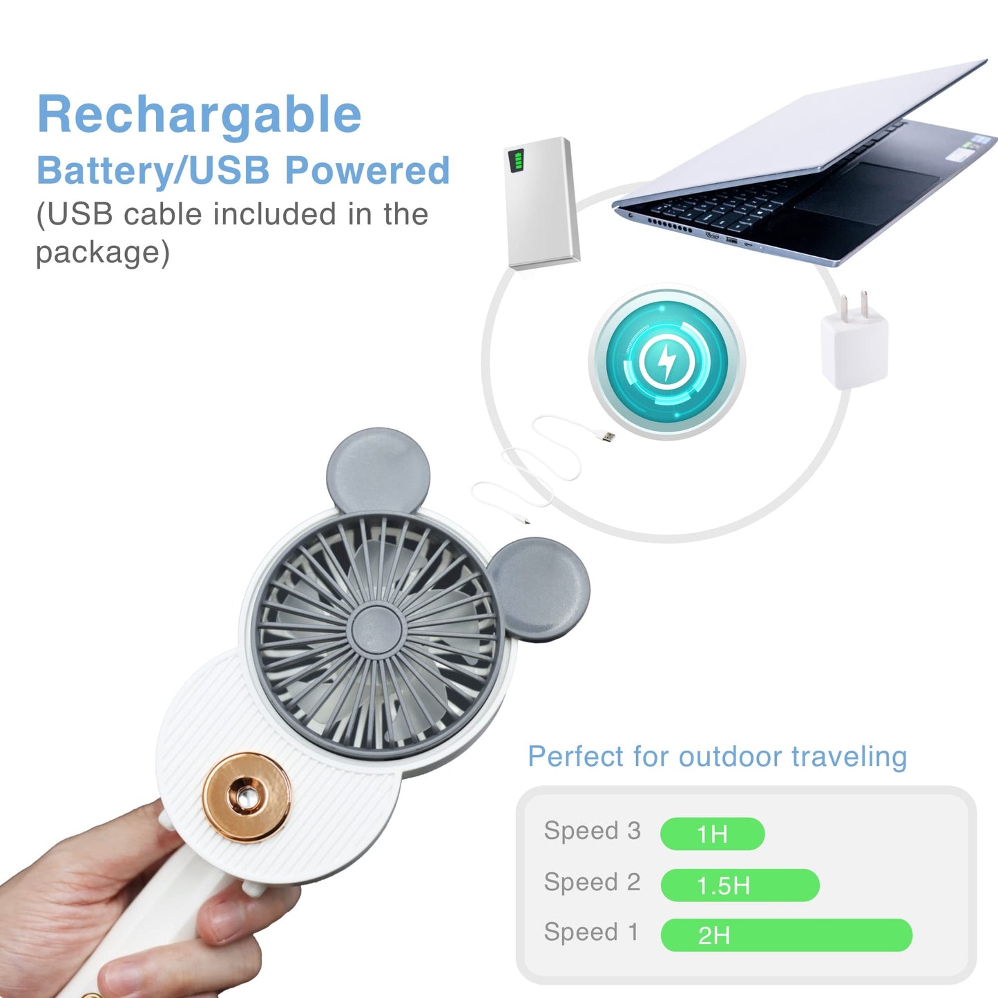 LACOVIA Cute Mouse Misting Personal Fan, Foldable Mini USB Fan(Pink&White)