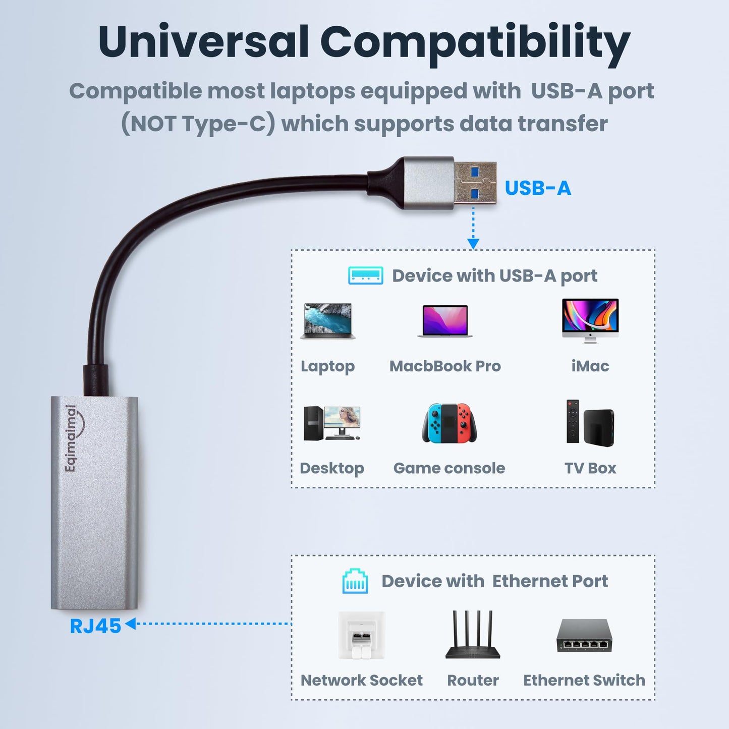 USB A Ethernet Adapter 2 Pack,2Pcs USB A to Ethernet Gigabit Network Adapter Compatible with Windows, MacOS, Linux, and More USB A to RJ45