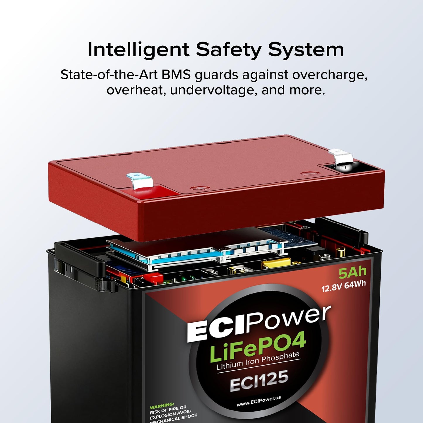 ECI Power 12V 5Ah Lithium LiFePO4 Deep Cycle Rechargeable Battery | 2000-5000 Life Cycles & 10-Year Lifetime | Built-in BMS