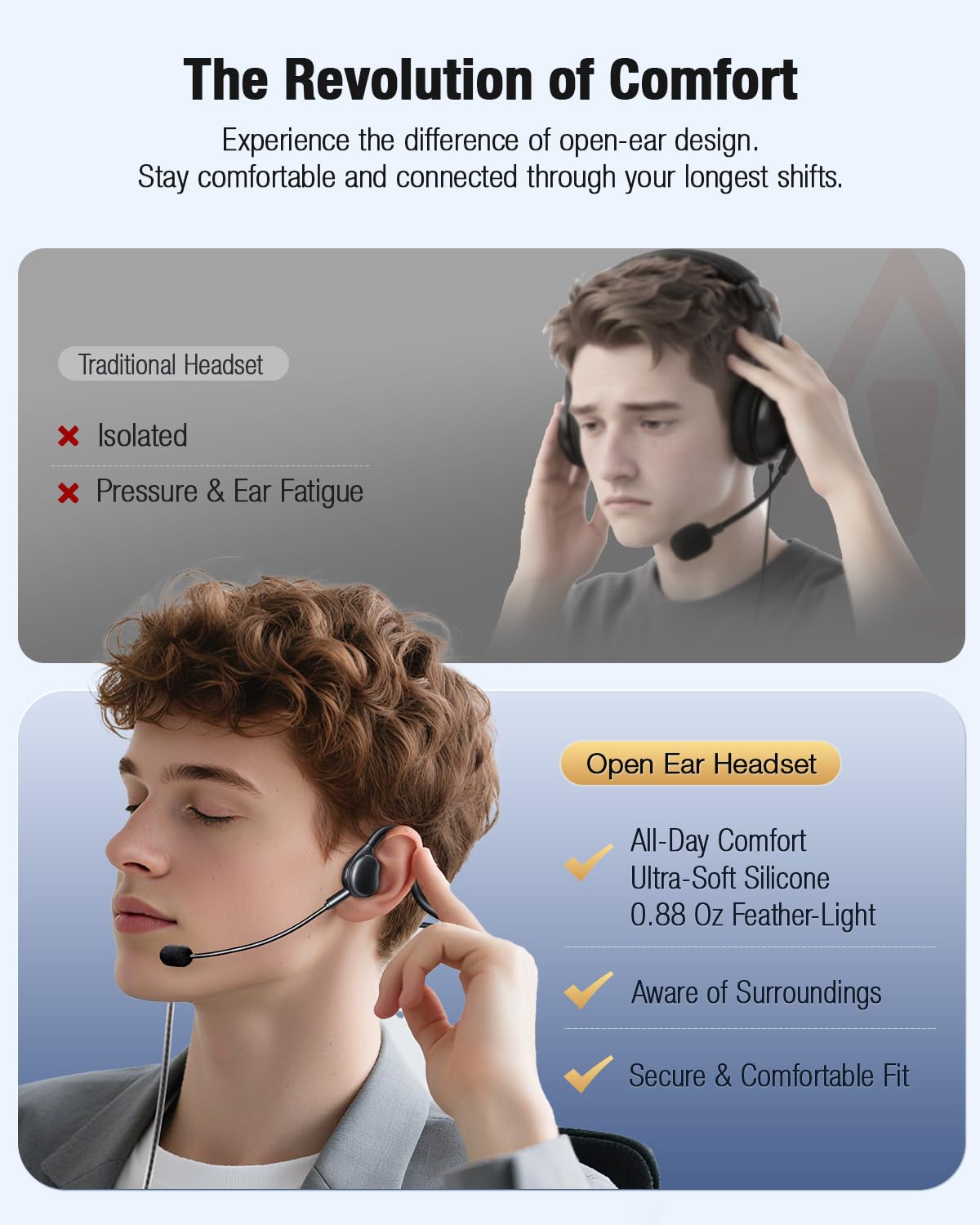 QOEKUEY USB Headset with Mic for Call Center & Office Use - Open Ear Headphones for All-Day Comfort, Computer Wired Headset Compatible with PC…