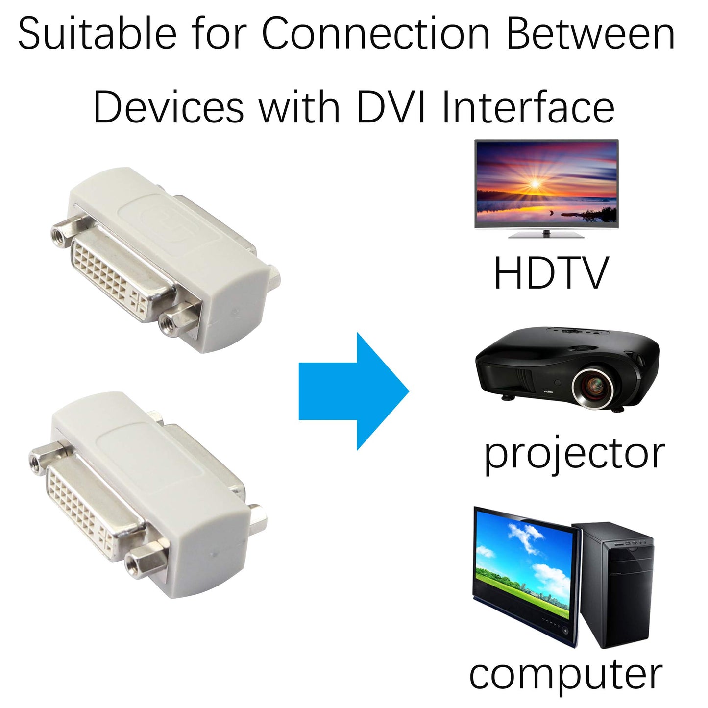 PNGKNYOCN DVI Female to Female Coupler, DVI24+5/DVI-I Serial Cable Signal Extender, YOUCHENG for Extend and Connect Two DVI Cables?2-Pack?