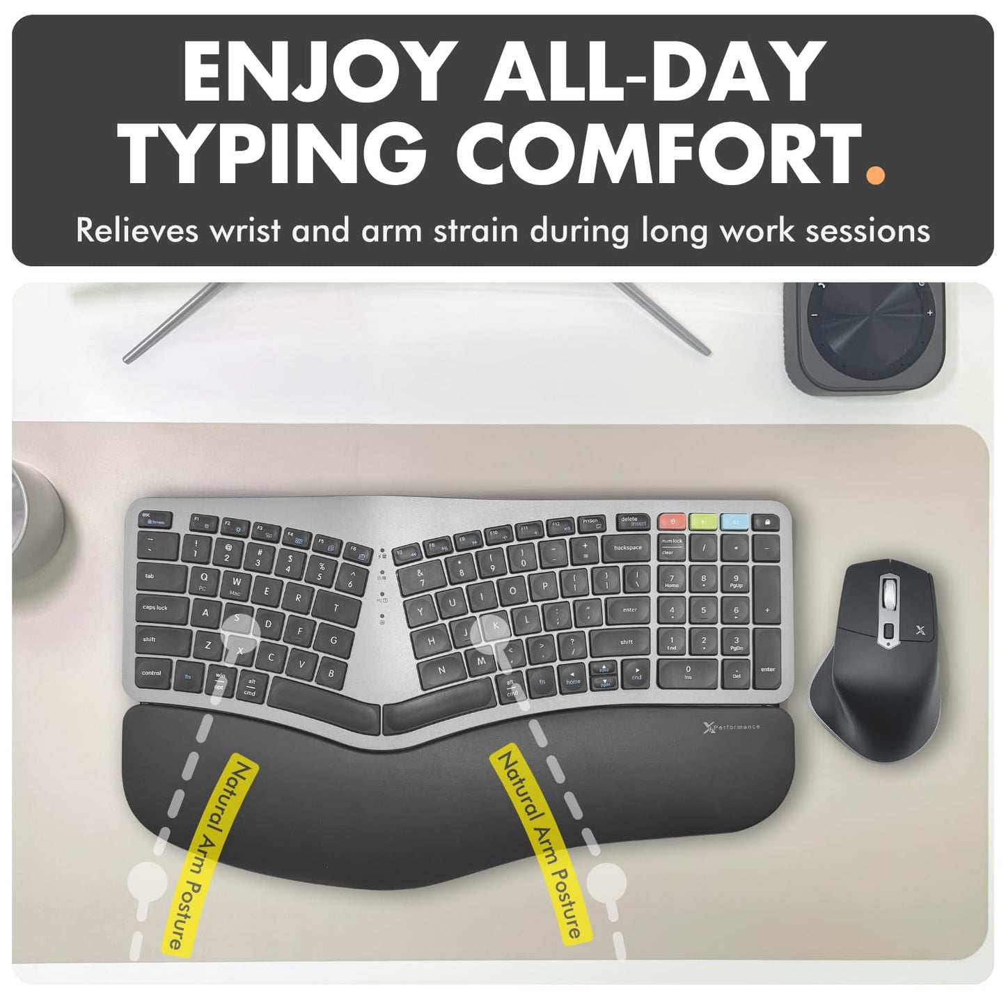 X9 Ergonomic Keyboard and Mouse Wireless Combo - Ergo Split Keyboard with Wrist Rest and Mouse, 2.4G and Bluetooth, Full-Size Wireless Carpal Tunnel