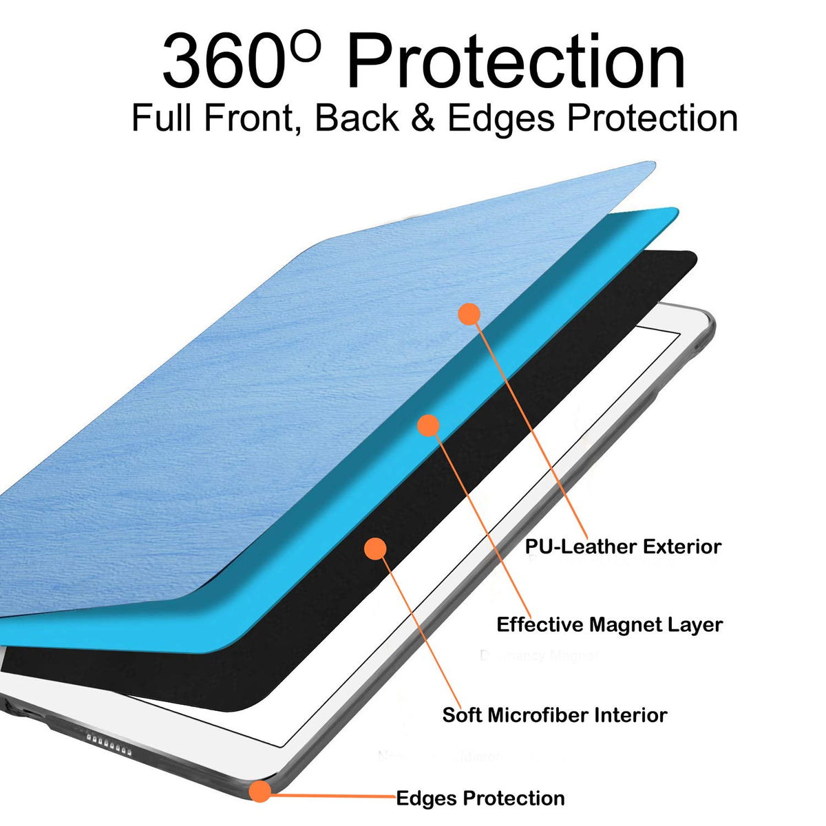 DuraSafe Cases for iPad PRO 9.7 Inch 2016 [ PRO 9.7 2016 ] A1673 A1674 A1675 MLMP2LL/A MM172LL/A MLMN2LL/A MLMW2LL/A Tree Texture Folio Smart Cover