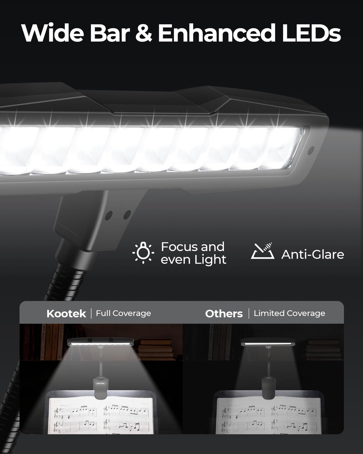 Kootek Music Stand Light, Eye Caring Clip-on Piano Lamp, 360° Flexible Gooseneck Adjustable Brightness USB Rechargeable for Sheet, Book Reading