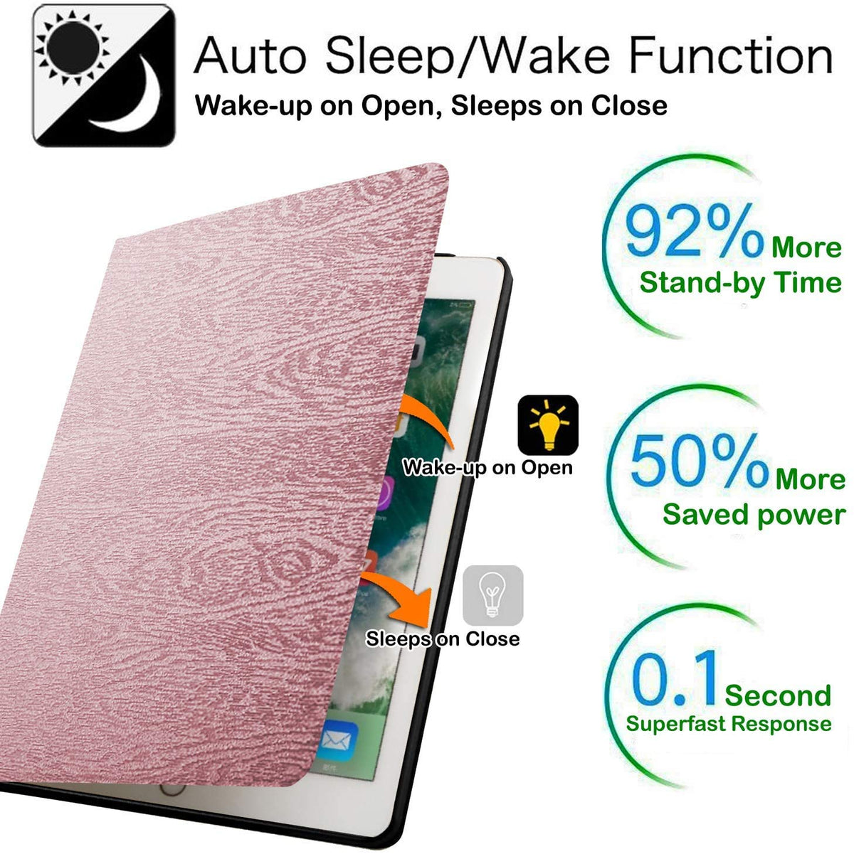DuraSafe Cases for iPad mini 4 Gen 2015 Case A1538 MK6K2LL/A MK6J2LL/A MK6L2LL/A A1550