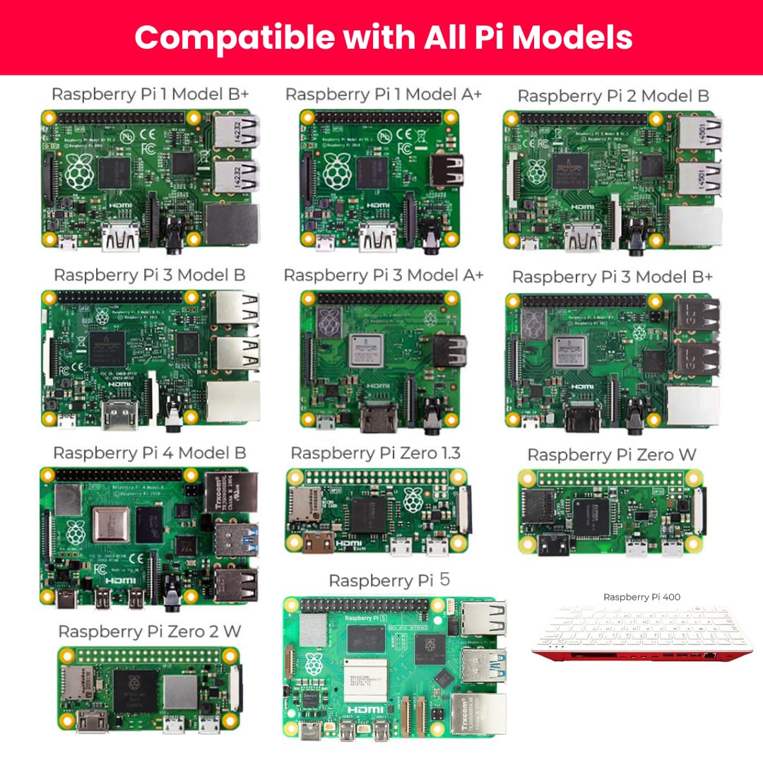STEADYGAMER - 32GB Raspberry Pi Preloaded (Raspberry Pi OS/Raspbian) Extreme Micro SD Card | 5, 400, 4, 3B+, 3A+, 3B, 2, Zero | Compatible with All Pi