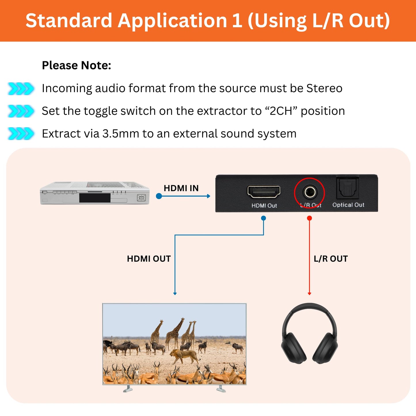4K 60Hz HDMI Audio Extractor Converter SPDIF + 3.5MM Output Supports HDMI 2.0, HDCP 2.2, 1080P@120Hz, 1080P@144Hz, Dolby Digital/DTS Passthrough CEC