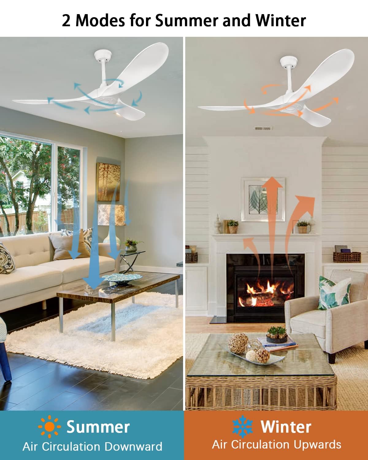 KASASS Ceiling Fan No Light with Remote Control 52inch Outdoor Ceiling Fan without Lights Indoor, 3 Blades Reversible DC Motor Modern Ceiling Fans