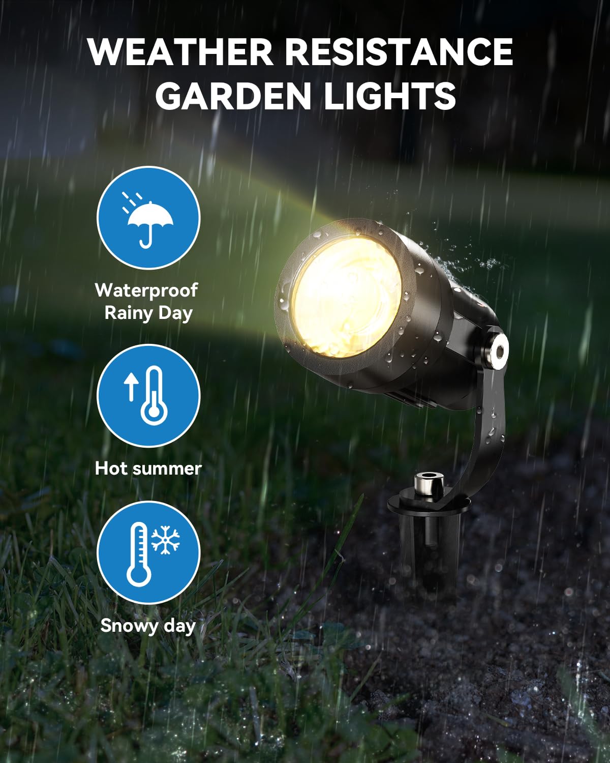 HIBOITEC All-in-One Low Voltage Landscape Lighting Kit, 5W LED Landscape Lights with Transformer and 65FT Wire, Waterproof Outdoor Spot Lights