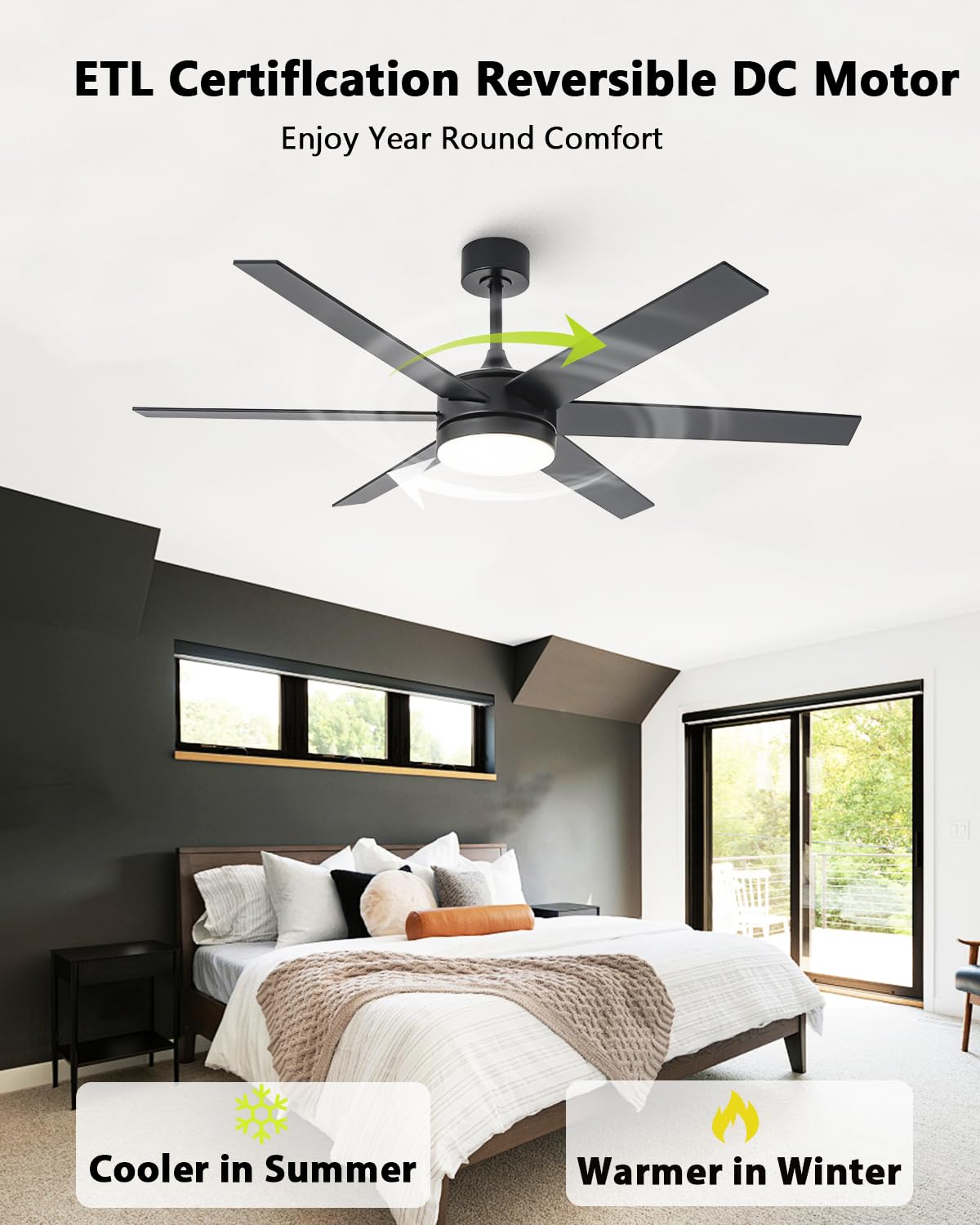 Vaczon 60 Inch Large Ceiling Fans with Lights and Remote, Smart Remote/APP