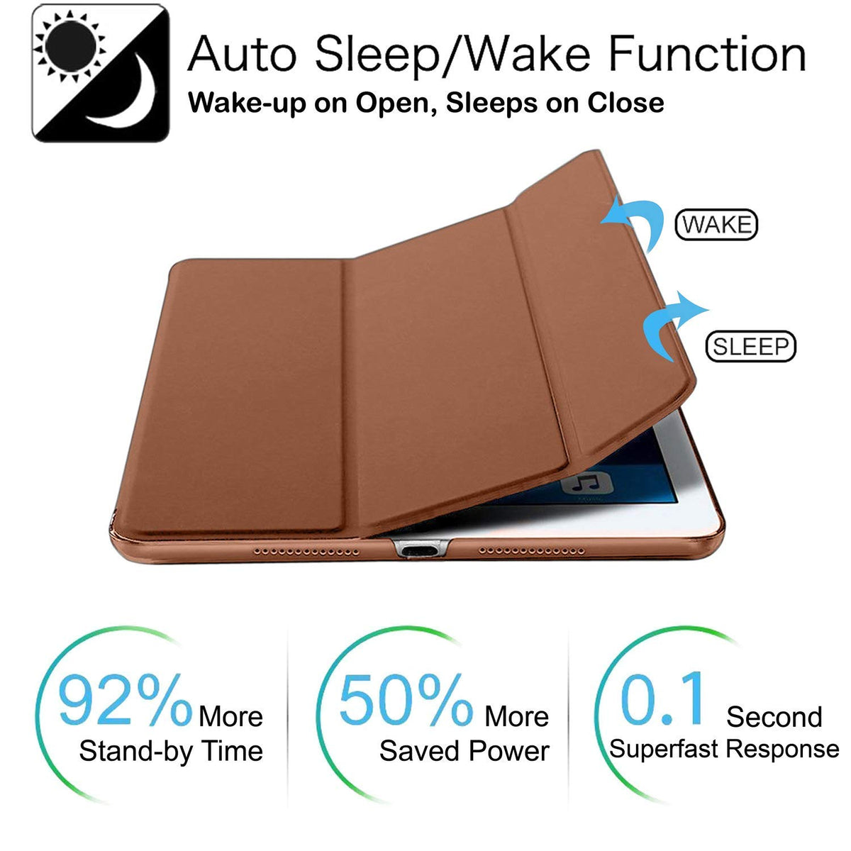 DuraSafe Cases for iPad Pro 9.7 inch 2016 Case A1673 MLMP2LL/A MM172LL/A MLMN2LL/A MLMQ2LL/A A1674 A1675
