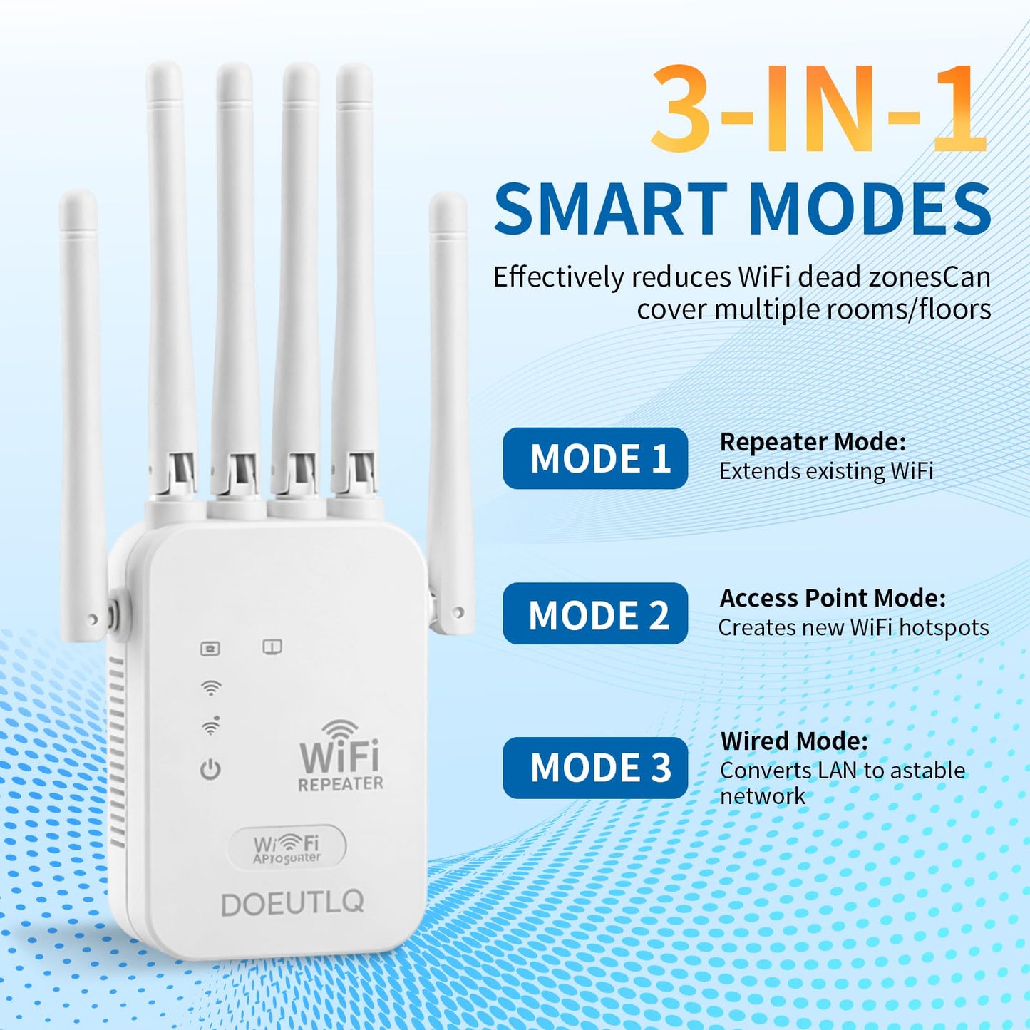 WiFi Extender Smart Home Devices Internet Repeater Adapter Signal Booster Repetidor De Señal Access Point with Port Amplifier Wireless Bridge Outdoor