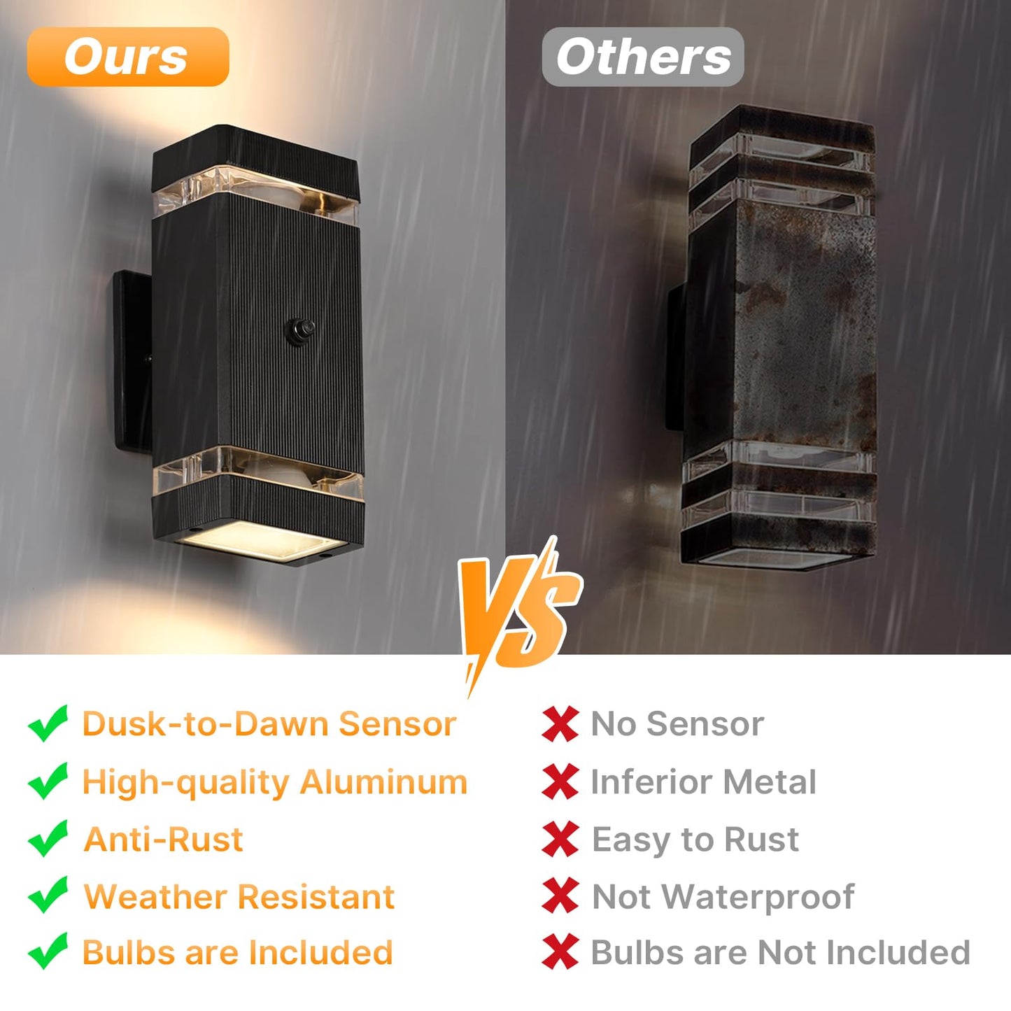 futxnziey Outdoor Wall Lights 1 Pack, Integrated LED Up Down Lights, Modern Black Outdoor Wall Light with Dusk to Dawn Sensor Aluminum Exterior Wall