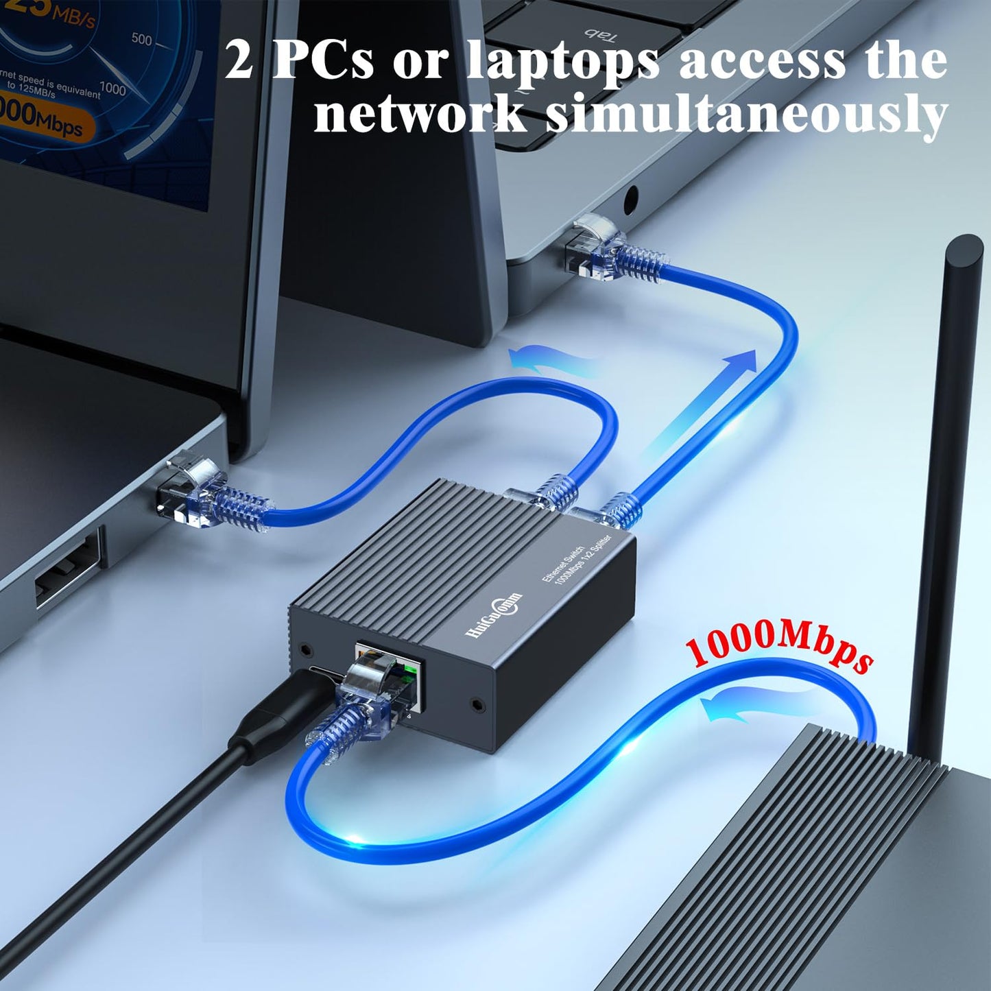 Gigabit Ethernet Splitter 1 to 2,1000Mbps High Speed Internet,RJ45,LAN,Cable,Cat5/6/7/8,Port Splitter 1 in 2 Out,Ethernet Network LAN Switch 2 Port