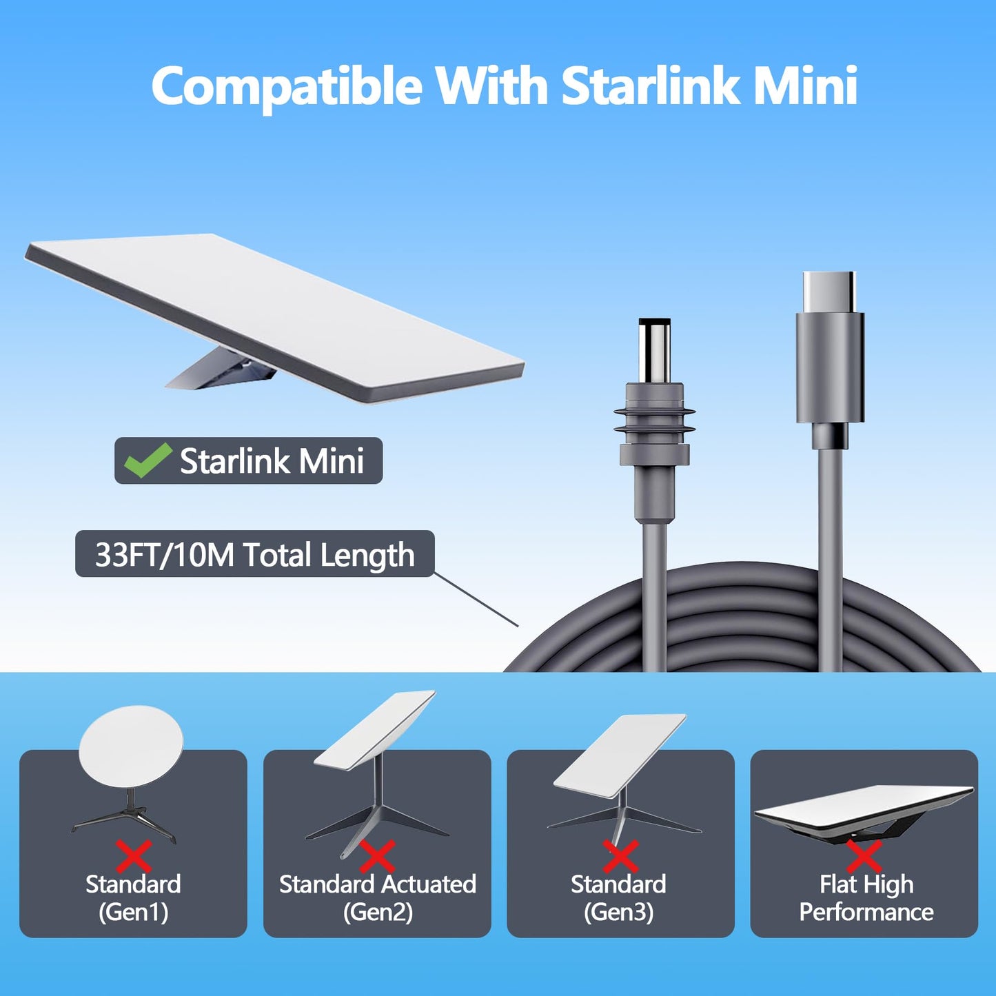 WAWINY 33FT/10M Starlink Mini USB-C Cable - High-Speed 100W PD Charging, Waterproof & Durable Starlink Mini Cable, USB-C to DC Replacement Cord