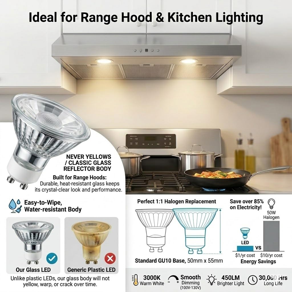 Waterproof 5W GU10 LED Range Hood Bulbs,Dimmable,Warm White 3000K,Indoor Lighting,Kitchen&Cooking Stove Light,Appliance Light Bulbs,Recessed Track