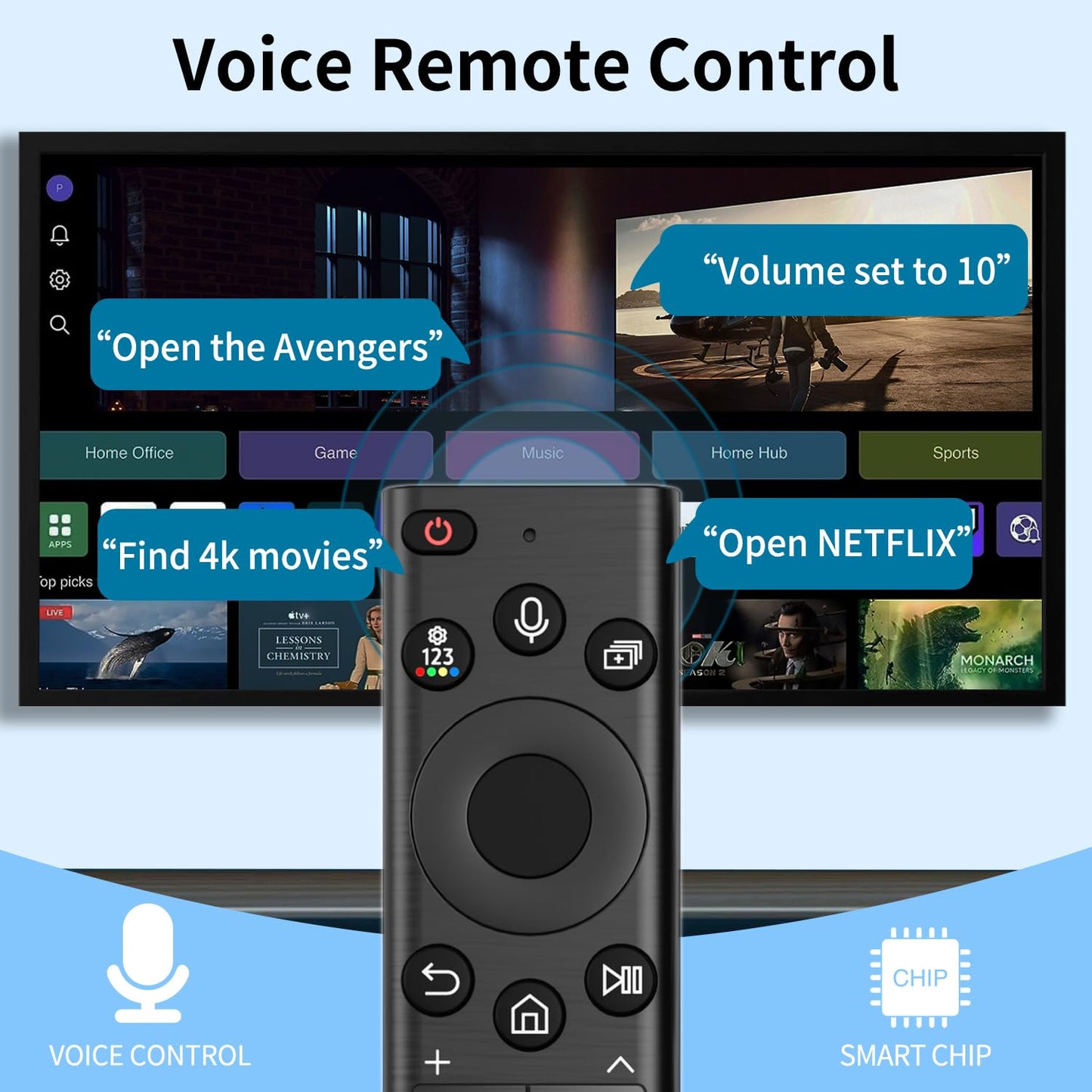 BN59-01385A BN59-01391A BN59-01357A Solar Voice Remote Replacement for Samsung Frame Smart TV Remote with Rechargeable Solar Cell