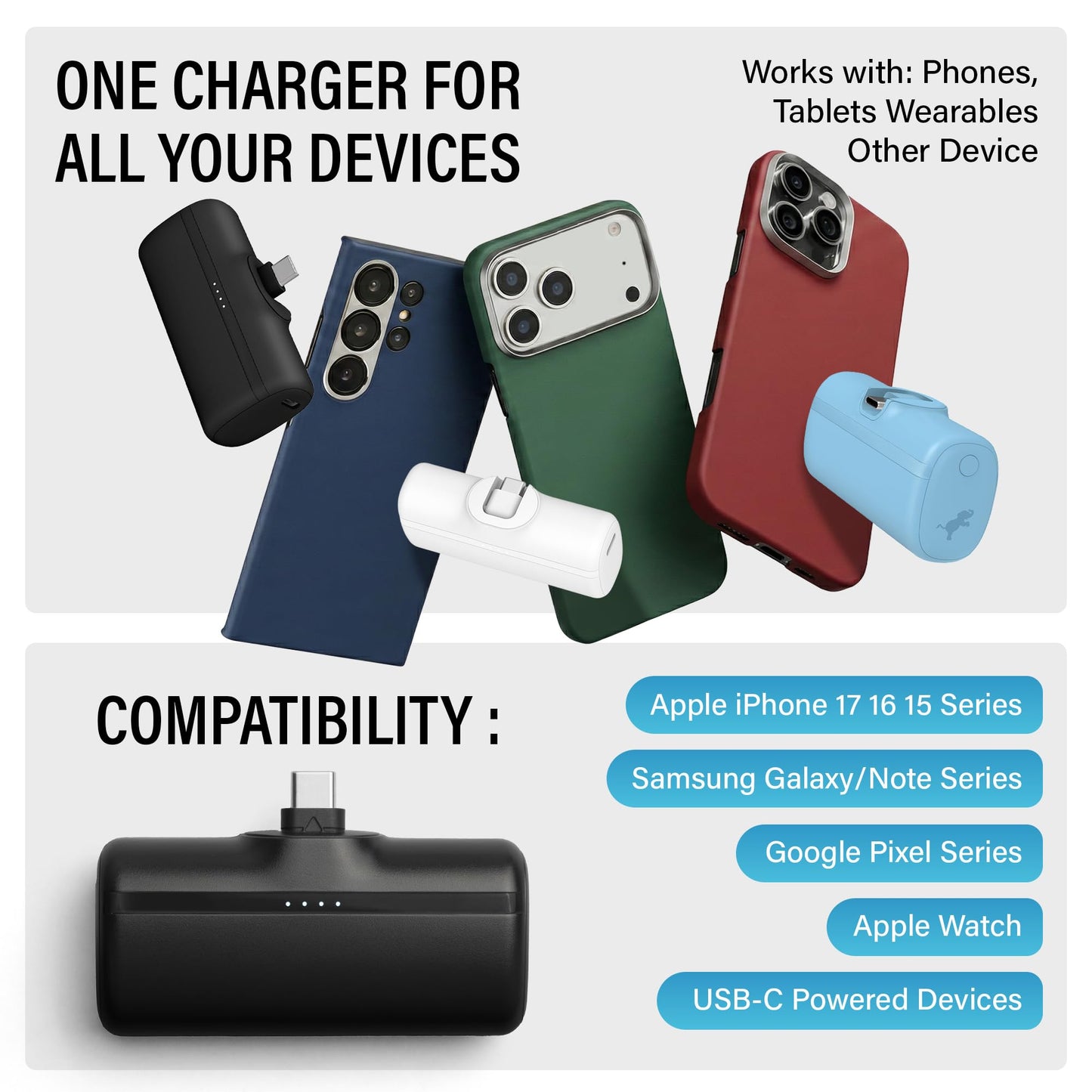 Nimble Bump 5K 20W Fast Charging Portable Charger with Foldable Built-in USBC Connector, Mini Travel Power Bank Battery Pack Compatible with iPhone