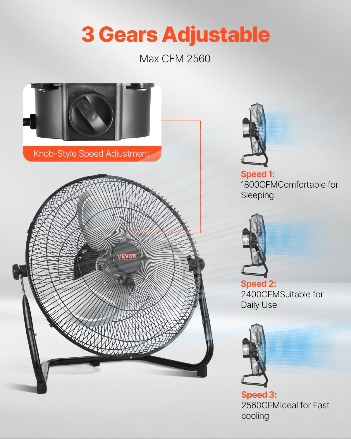 VEVOR Floor Fan, 3 Speeds High Velocity Heavy Duty 14 Inch Industrial Fan, 2560 CFM 360° Adjustable Tilt 19.69 ft/sec Airflow Large Metal Fan,
