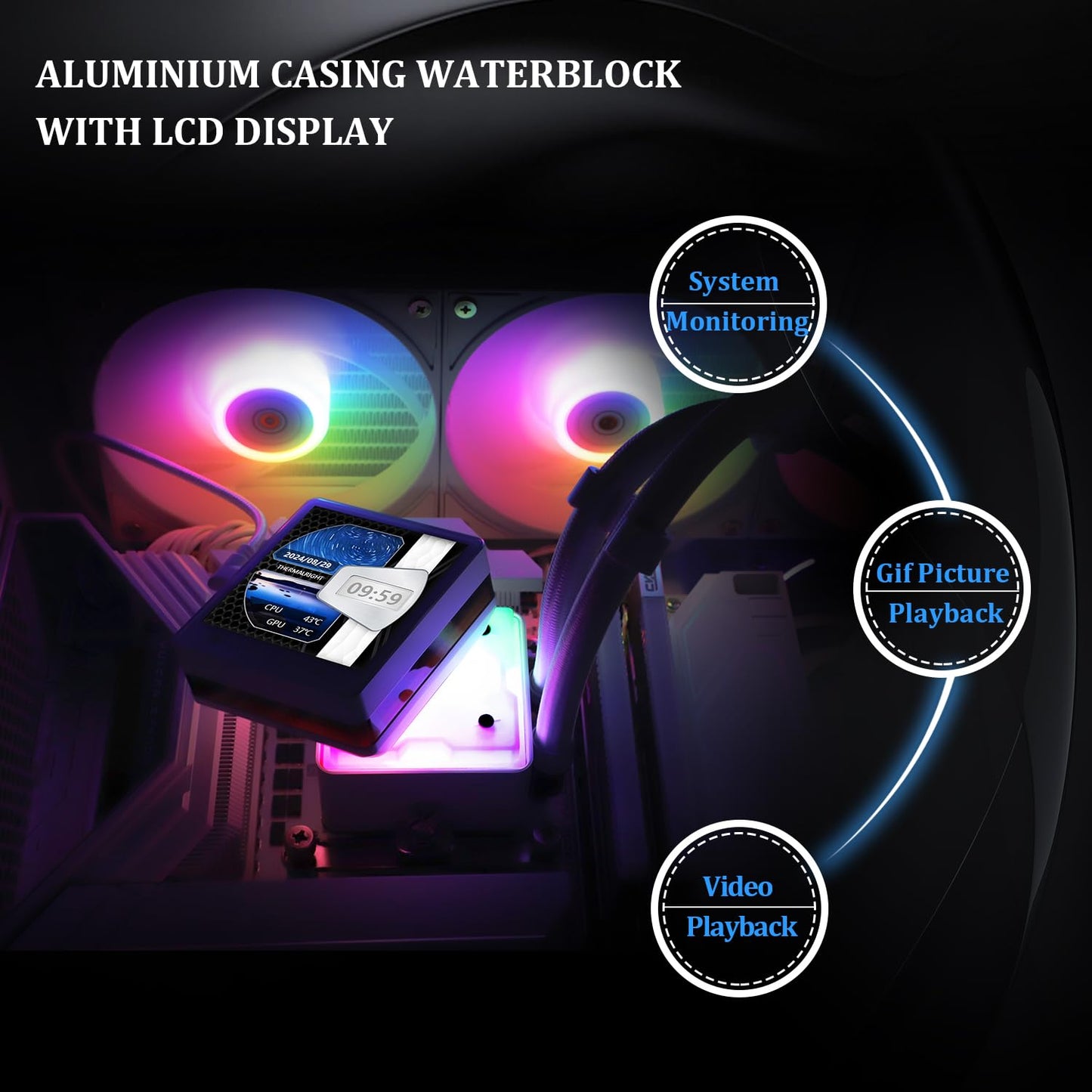 Thermalrlght Grand Vision 360 ARGB White CPU AIO Cooler,PC 360 Specification Water Cooler System,IPS LCD Screen with 480x480 Resolution