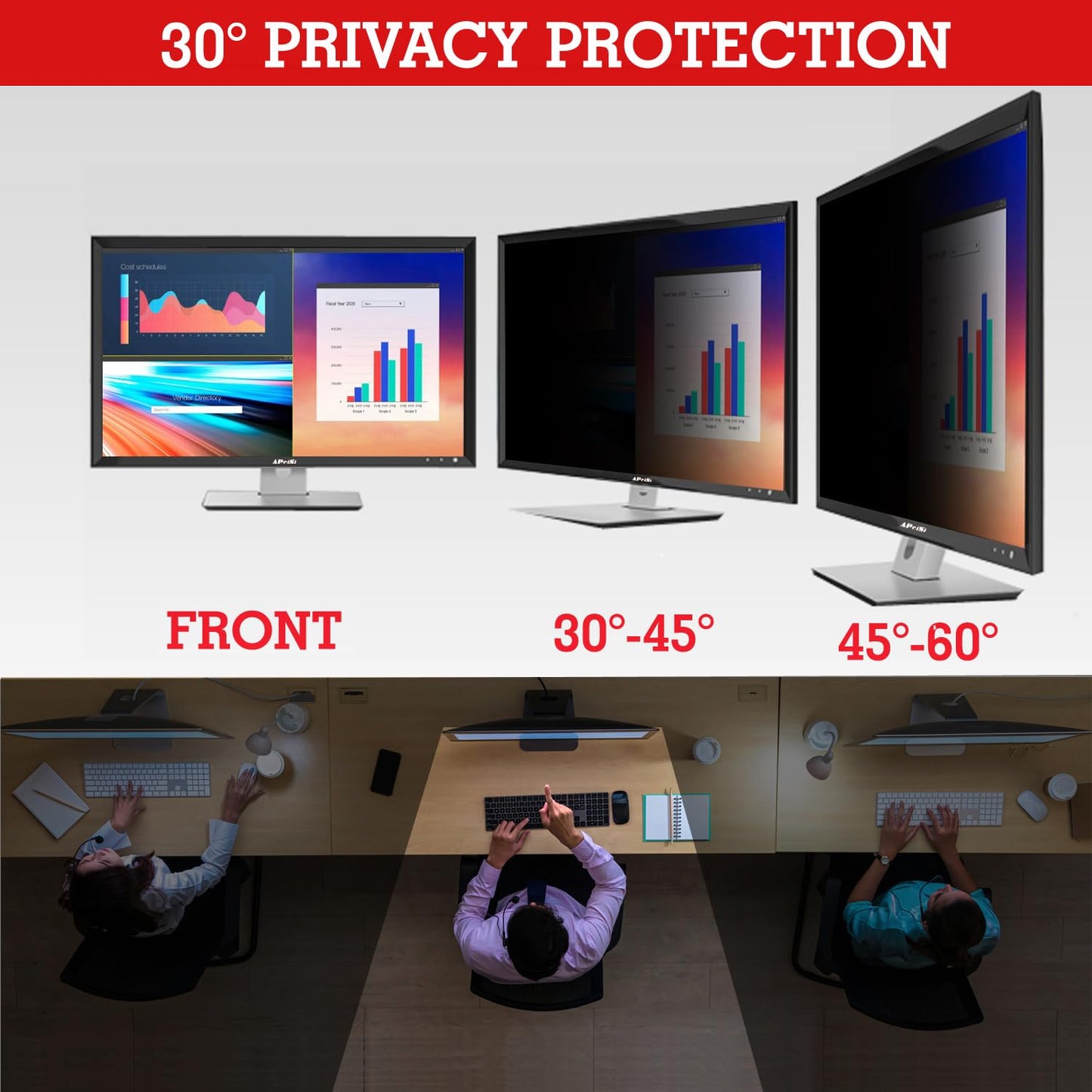 APeiSi [2 Pack] 20 Inch Privacy Screen Filter for Widescreen 16:9 Monitor | Privacy Shield | Anti-Glare |Anti-SPY | Anti-Blue light | Eye Protection |