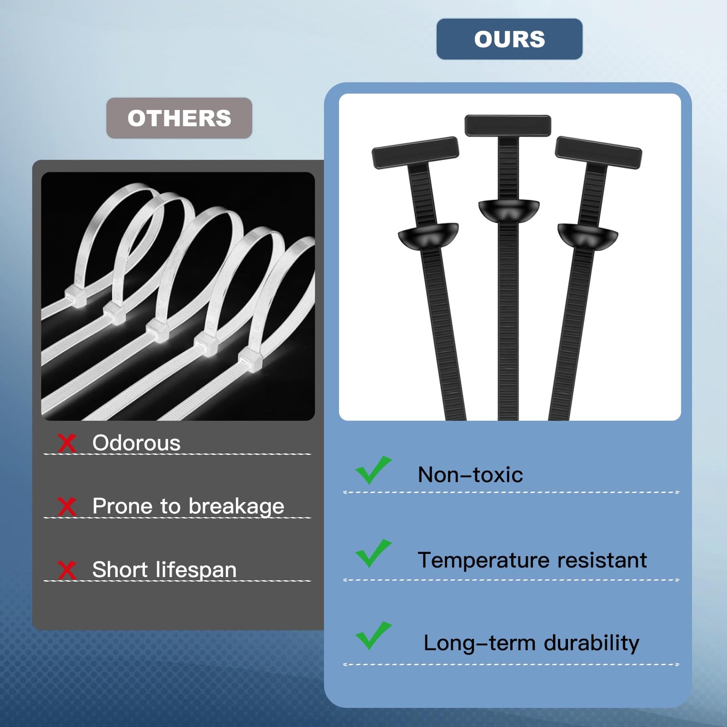 Rindion 150pcs Nylon Universal Cable Tie Buckle, Heavy Duty Self-Locking Car Zip Ties With Pin & Button Design, Cable Tie Buckle Zip Tie for Car Daily