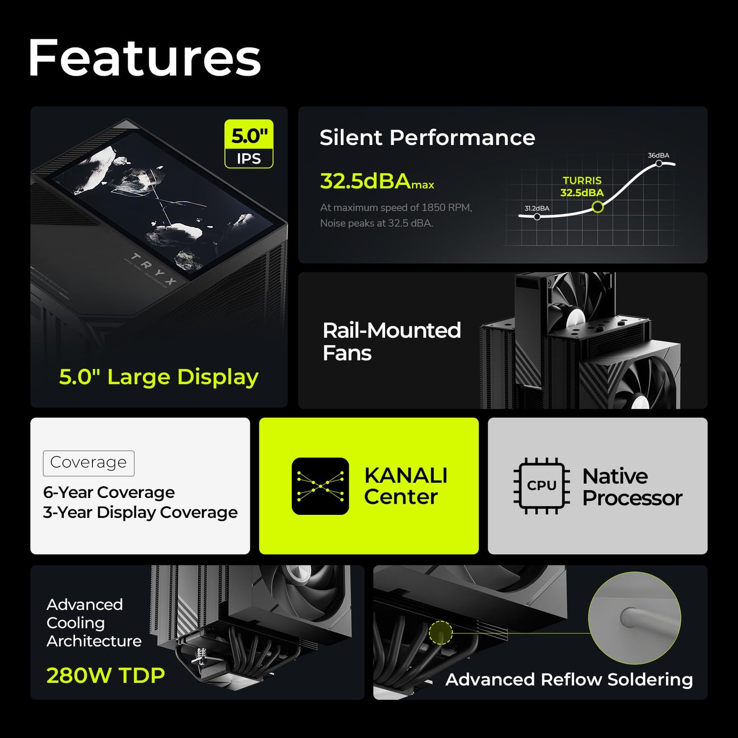 TRYX TURRIS 620 CPU Air Cooler 5.0" IPS Customizable Screen 280w TDP Dual Tower CPU Cooler Reflow Soldering with Display Powered by KANALI