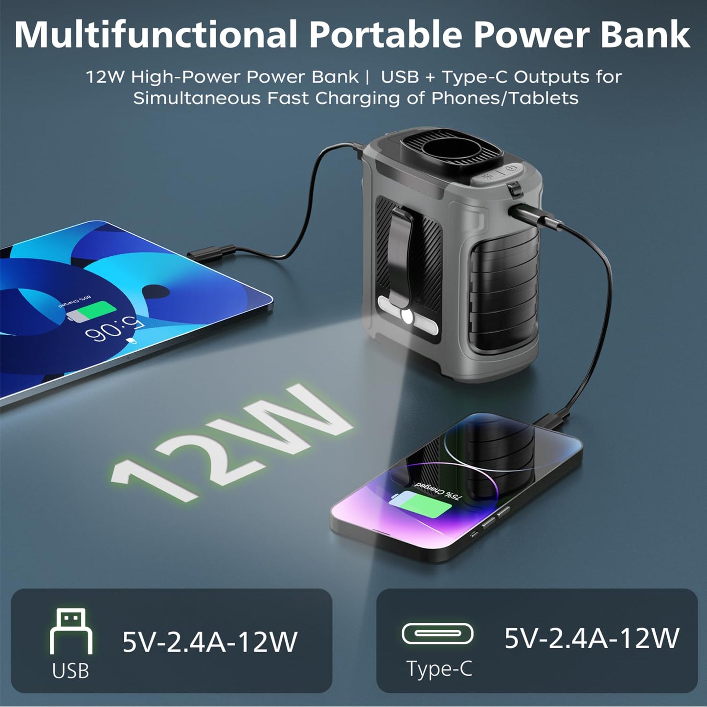 Portable Waist Fan, 5 Speeds 20000RPM Strong Airflow, 10000mAh Battery Powered, with Display, Flashlight, Hands-Free Hanging Neck Fan, Clip on