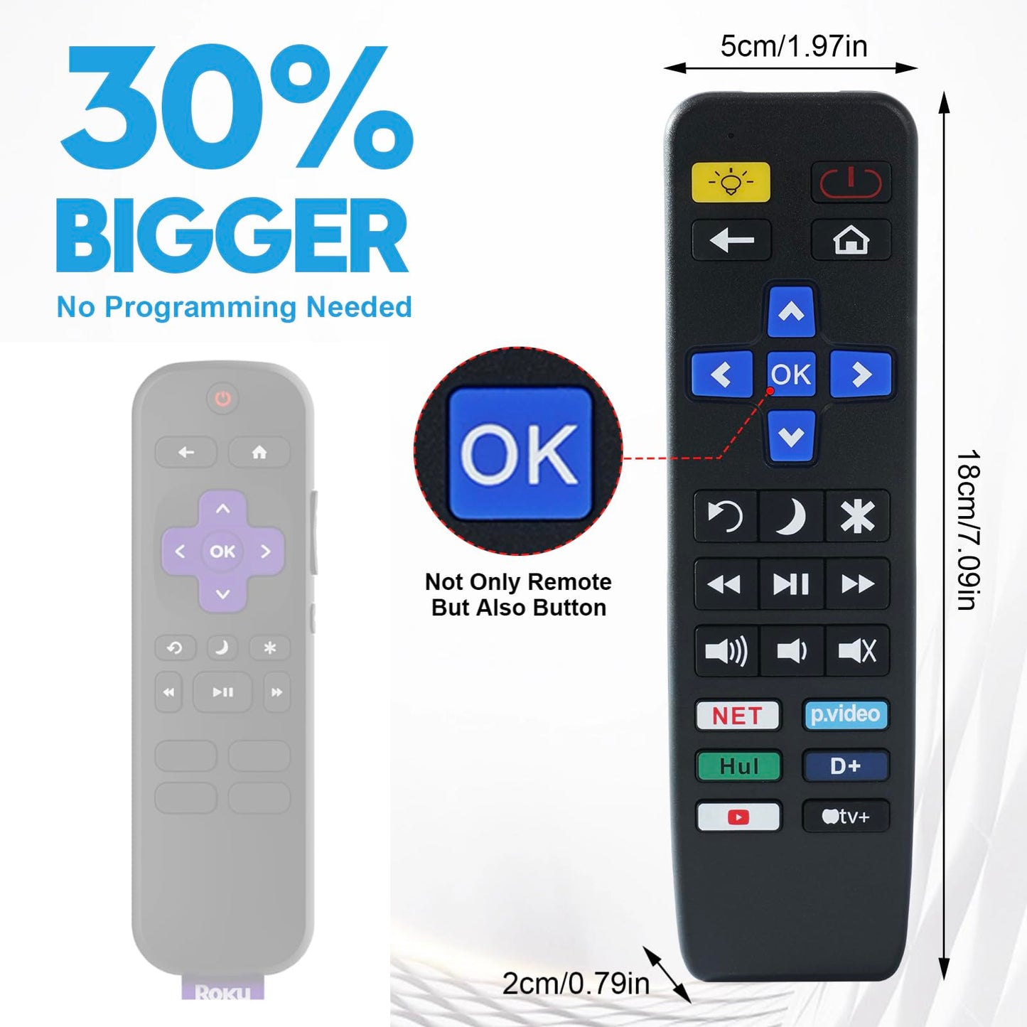 Replacement for Roku TV Remote for Seniors & Visually Impaired, Large Button Remote with Flashlight, Wider IR Angle, Compatible