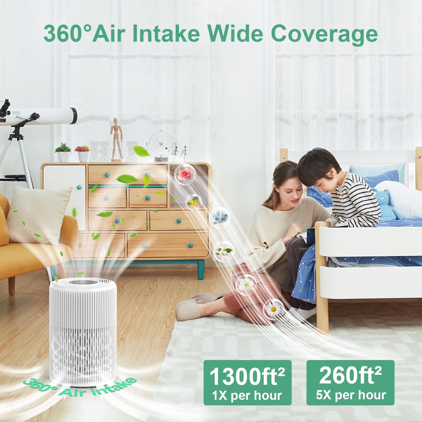 Air Purifiers for Home, FRESHDEW Air Purifier Up to 1300ft² for Smoke Pet Dander Odors with Fragrance Sponge,H13 True HEPA Air Purifier Cleaner