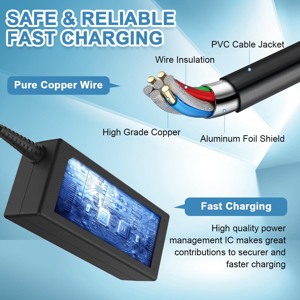 24V 3A AC to DC Adapter Power Supply Replacement for Fujitsu Image Scanner FI-Series fi-6130Z fi-6140Z fi-6230Z fi-6240Z S1500 S1500M AC Power Cord…